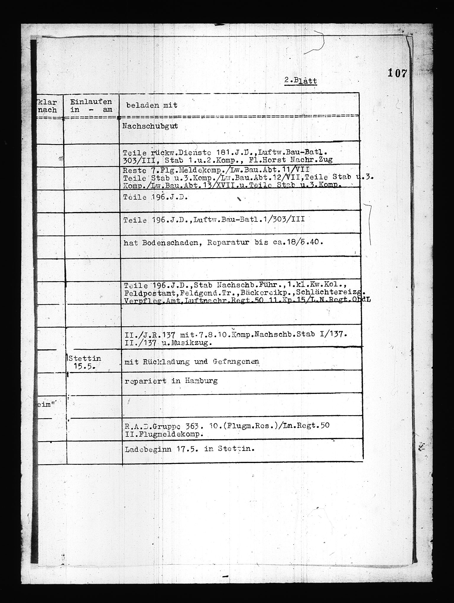 Documents Section, RA/RAFA-2200/V/L0083: Amerikansk mikrofilm "Captured German Documents".
Box No. 722.  FKA jnr. 615/1954., 1940, p. 4