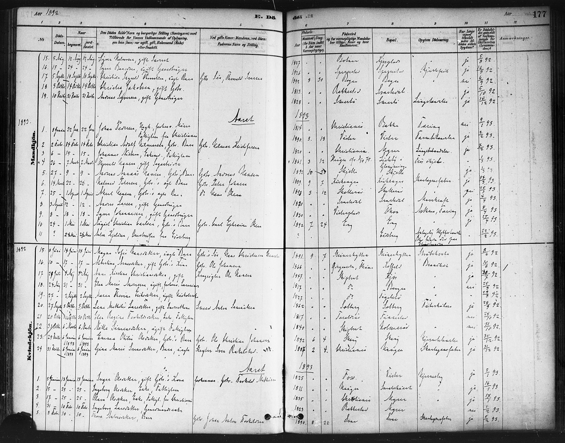 Skiptvet prestekontor Kirkebøker, AV/SAO-A-20009/F/Fa/L0009: Parish register (official) no. 9, 1878-1900, p. 177