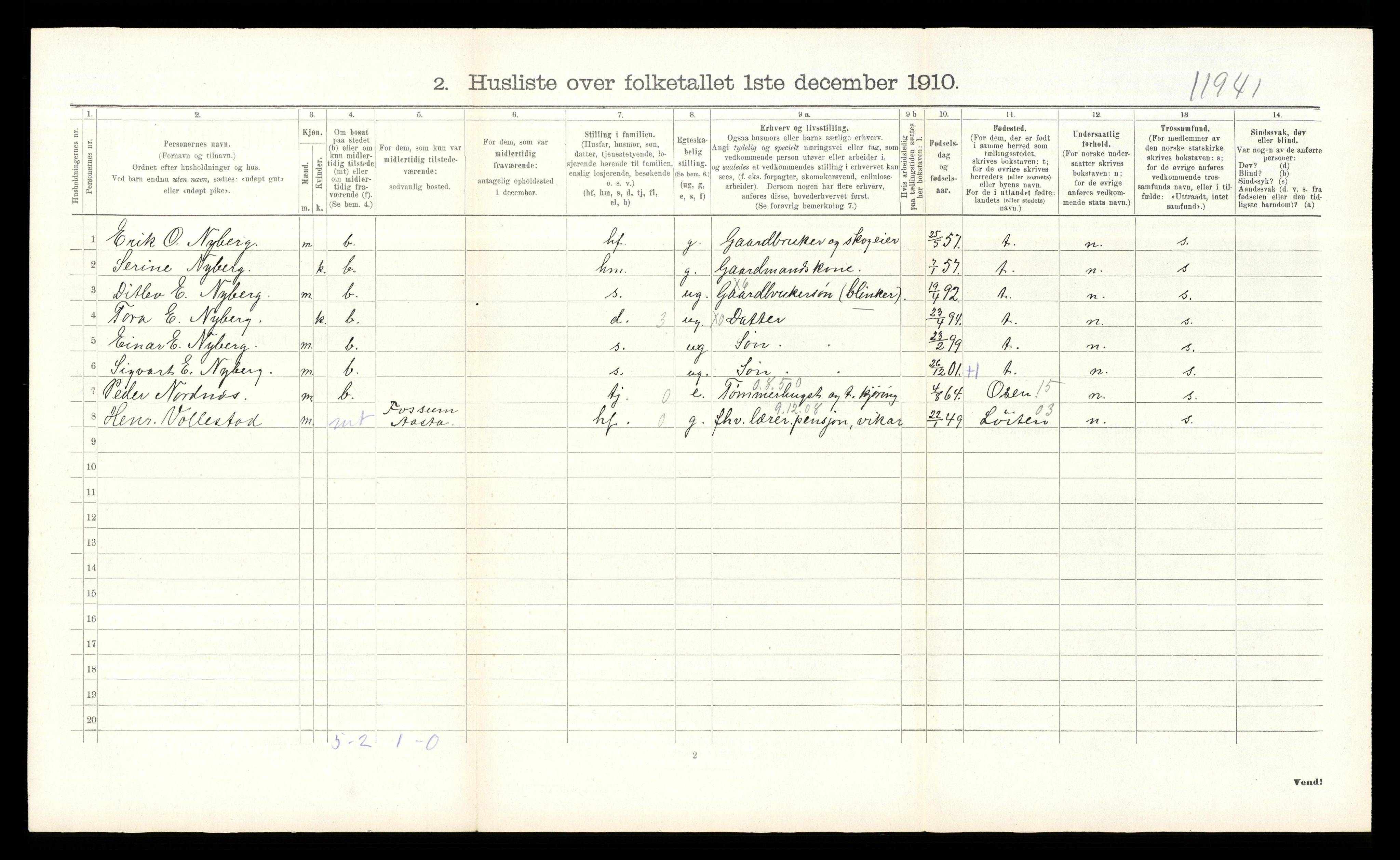 RA, 1910 census for Åmot, 1910, p. 802