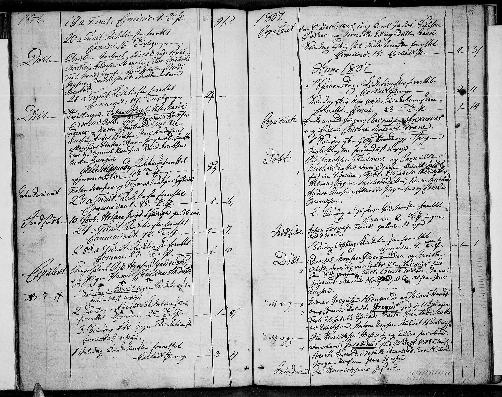 Trondenes sokneprestkontor, AV/SATØ-S-1319/H/Ha/L0004kirke: Parish register (official) no. 4, 1797-1820, p. 46