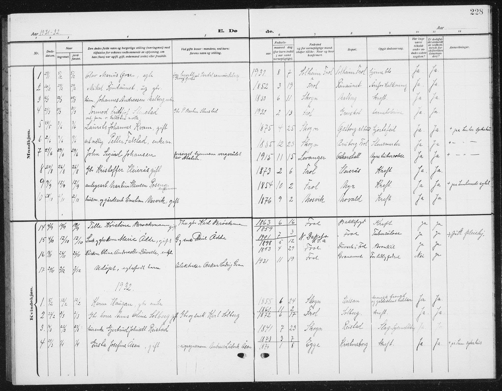 Ministerialprotokoller, klokkerbøker og fødselsregistre - Nord-Trøndelag, SAT/A-1458/721/L0209: Parish register (copy) no. 721C02, 1918-1940, p. 228