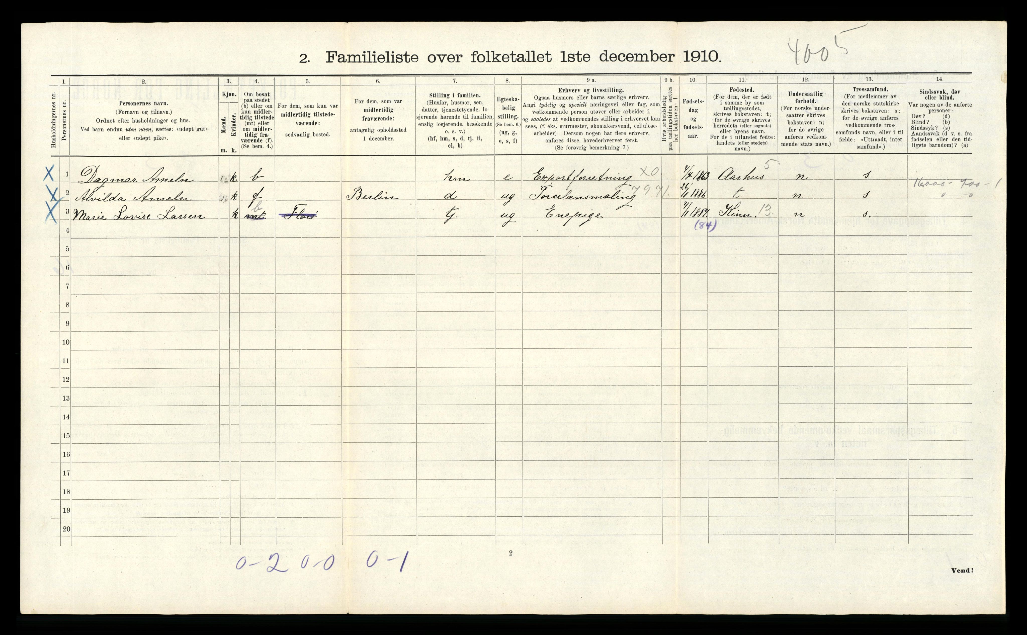 RA, 1910 census for Bergen, 1910, p. 5122