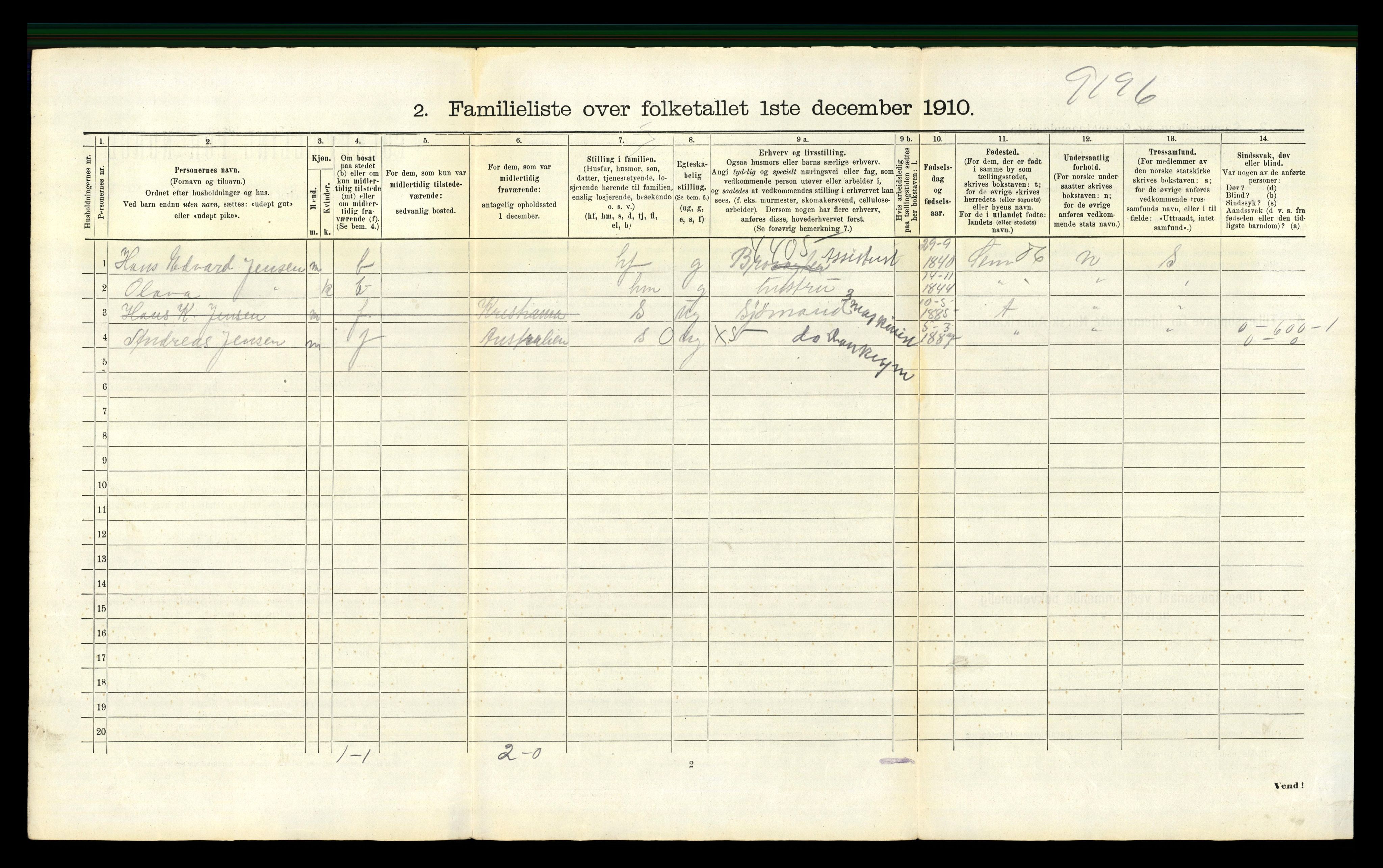 RA, 1910 census for Tønsberg, 1910, p. 5880