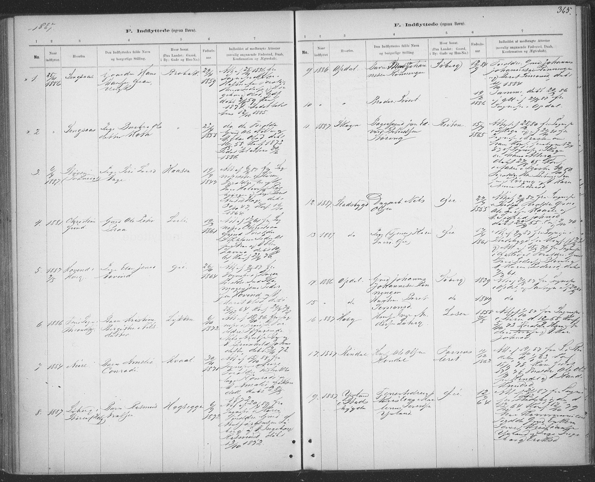 Ministerialprotokoller, klokkerbøker og fødselsregistre - Sør-Trøndelag, AV/SAT-A-1456/691/L1085: Parish register (official) no. 691A17, 1887-1908, p. 365