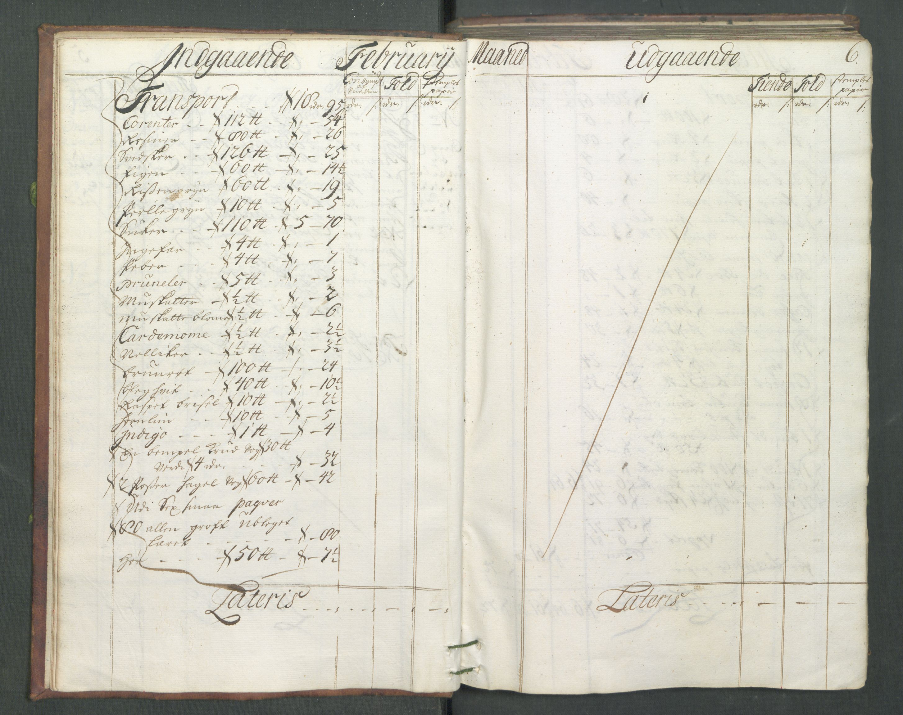 Generaltollkammeret, tollregnskaper, AV/RA-EA-5490/R02/L0008/0001: Tollregnskaper Fredrikstad / Hovedtollbok, 1733, p. 5b-6a