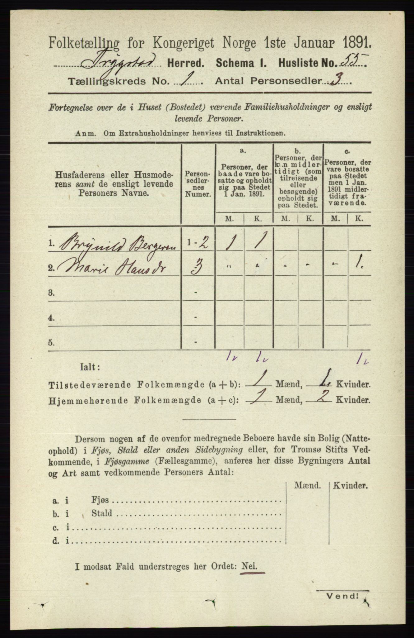 RA, 1891 Census for 0122 Trøgstad, 1891, p. 83