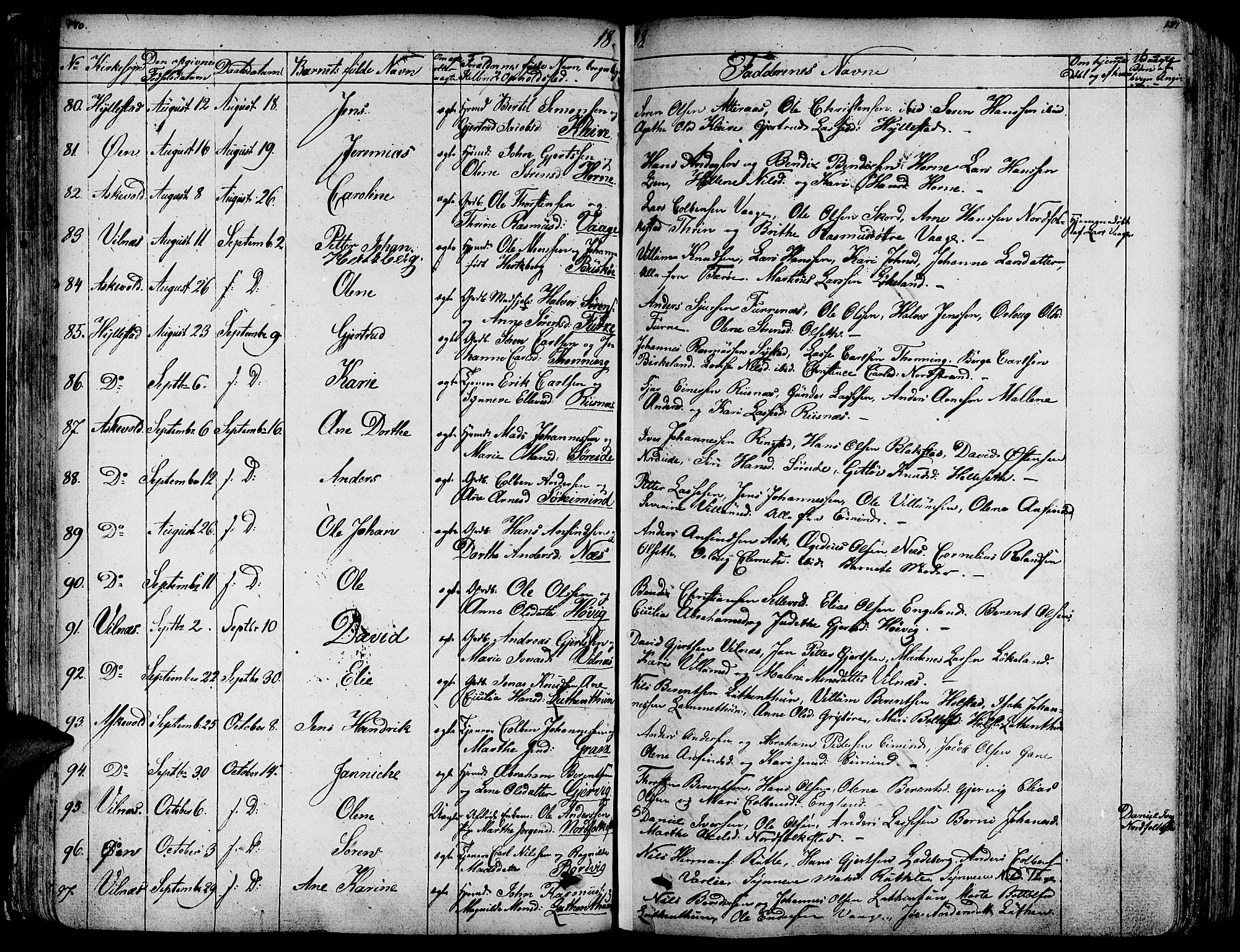 Askvoll sokneprestembete, AV/SAB-A-79501/H/Haa/Haaa/L0010: Parish register (official) no. A 10, 1821-1844, p. 170-171