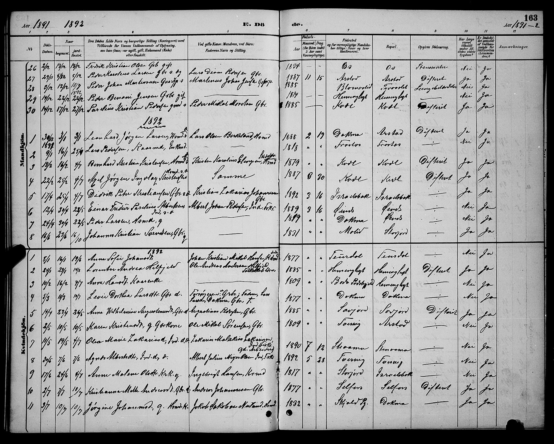 Ministerialprotokoller, klokkerbøker og fødselsregistre - Nordland, AV/SAT-A-1459/846/L0654: Parish register (copy) no. 846C04, 1887-1901, p. 163