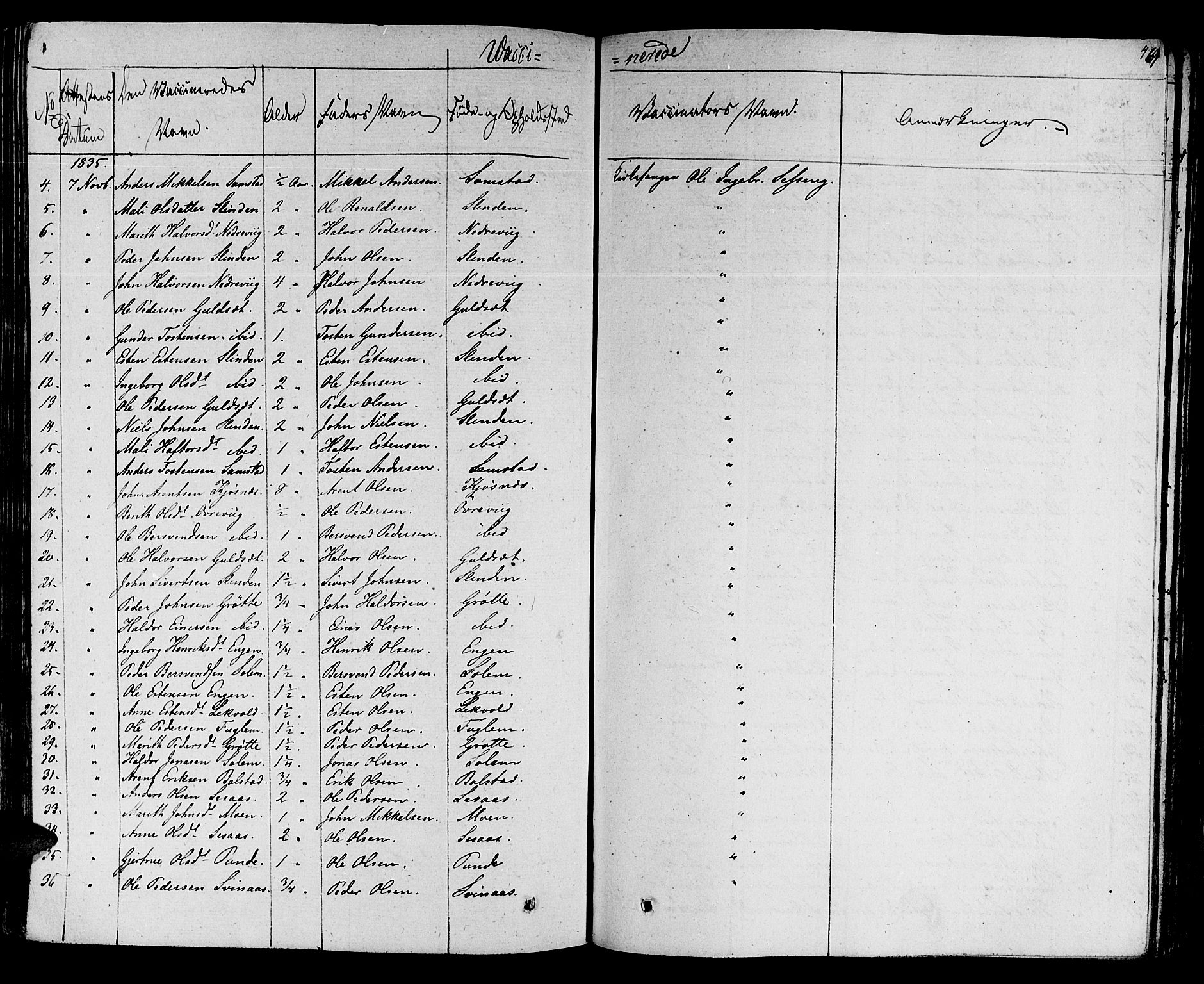 Ministerialprotokoller, klokkerbøker og fødselsregistre - Sør-Trøndelag, SAT/A-1456/695/L1143: Parish register (official) no. 695A05 /1, 1824-1842, p. 469