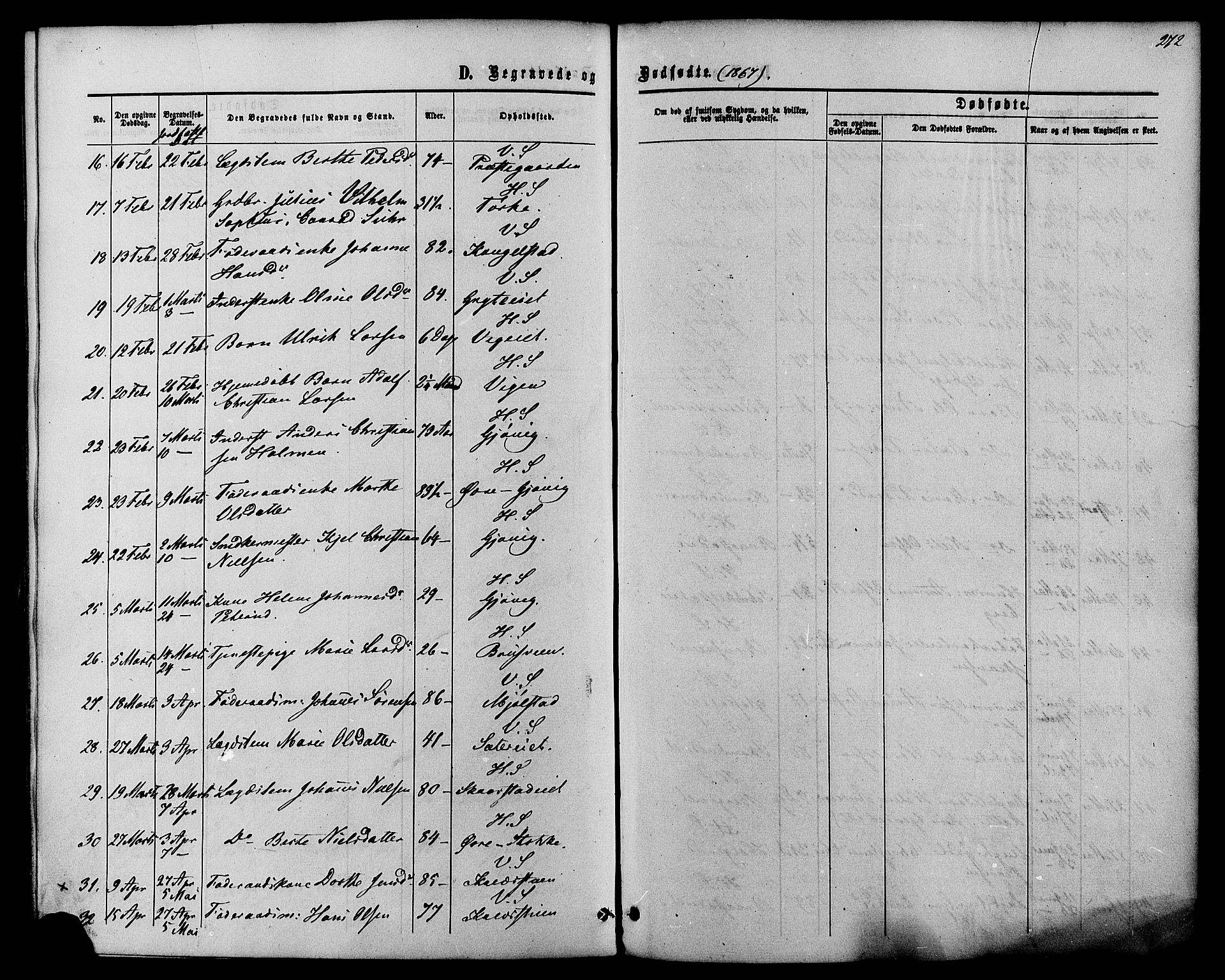 Vardal prestekontor, SAH/PREST-100/H/Ha/Haa/L0007: Parish register (official) no. 7, 1867-1878, p. 272