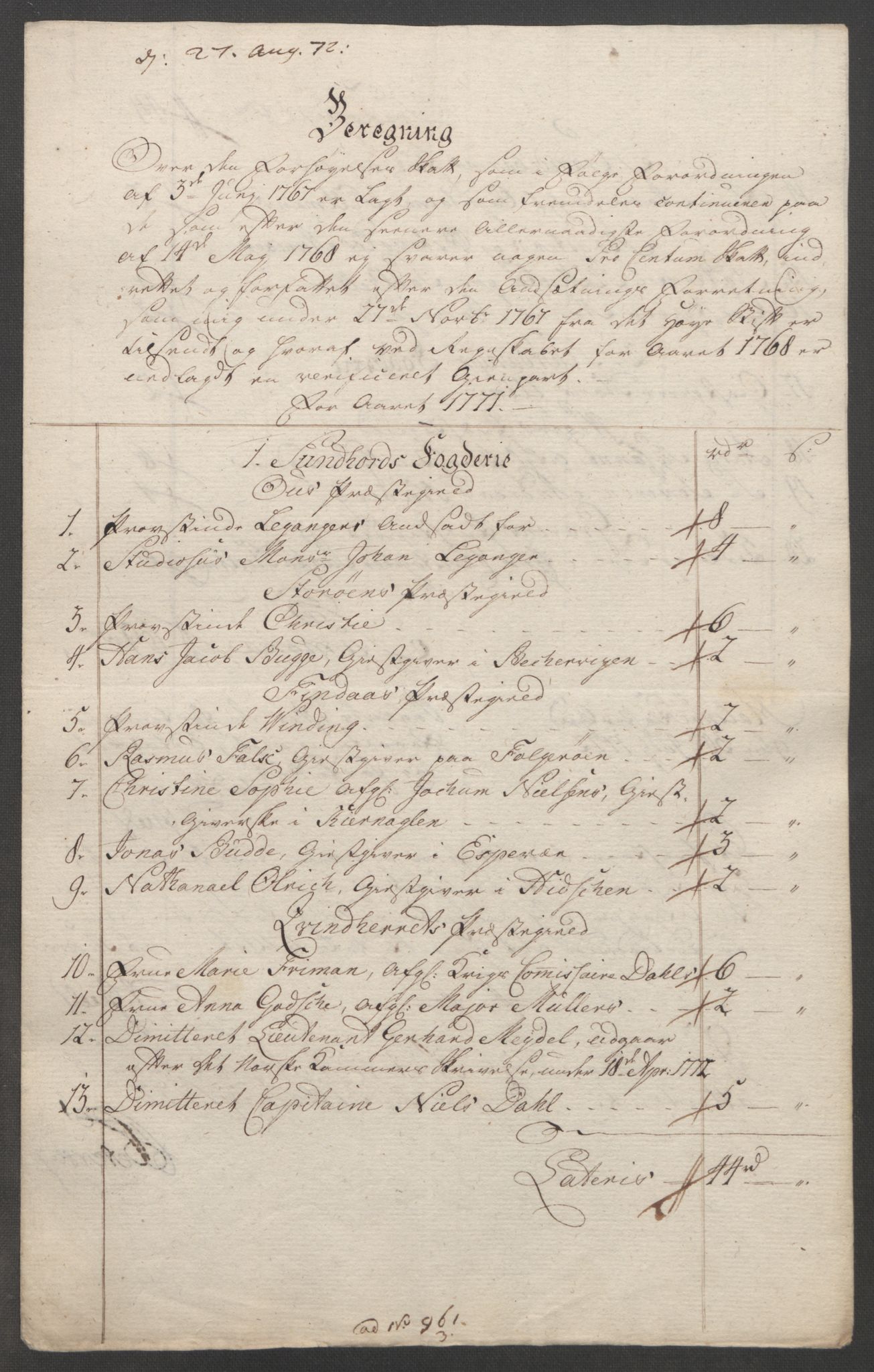 Rentekammeret inntil 1814, Reviderte regnskaper, Fogderegnskap, RA/EA-4092/R48/L3136: Ekstraskatten Sunnhordland og Hardanger, 1762-1772, p. 250