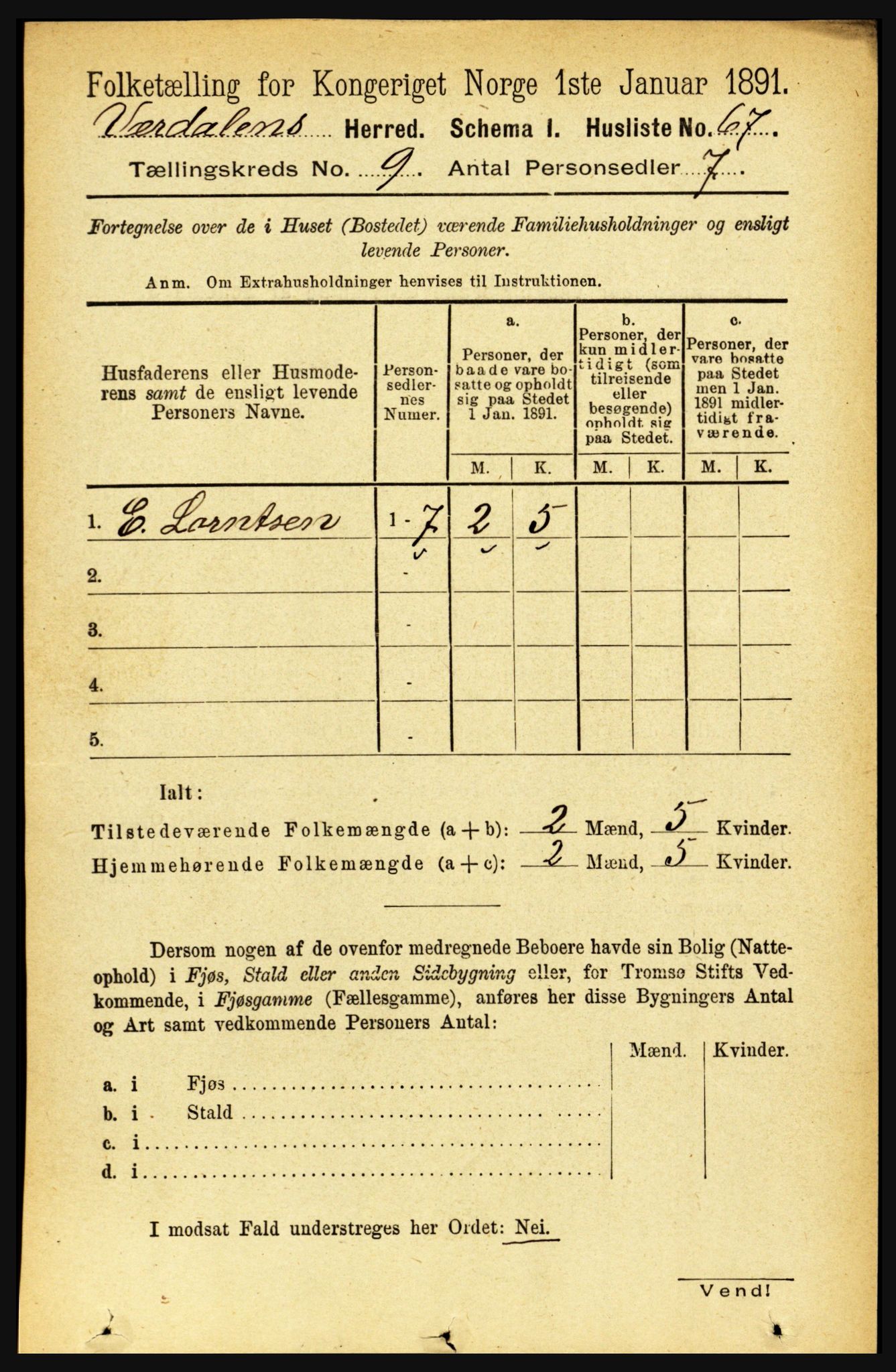 RA, 1891 census for 1721 Verdal, 1891, p. 4964