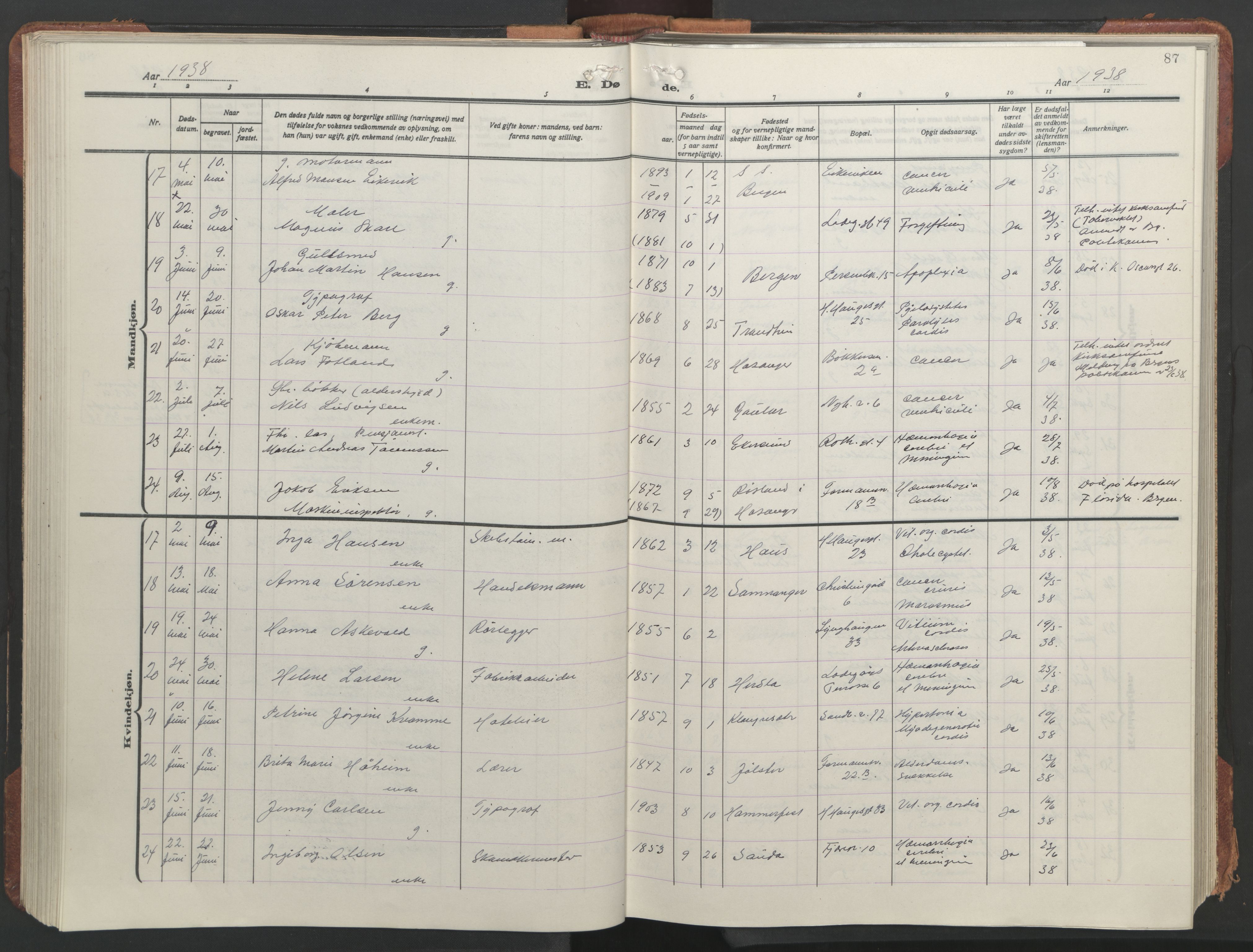 Sandviken Sokneprestembete, SAB/A-77601/H/Hb/L0018: Parish register (copy) no. E 2, 1926-1962, p. 86b-87a