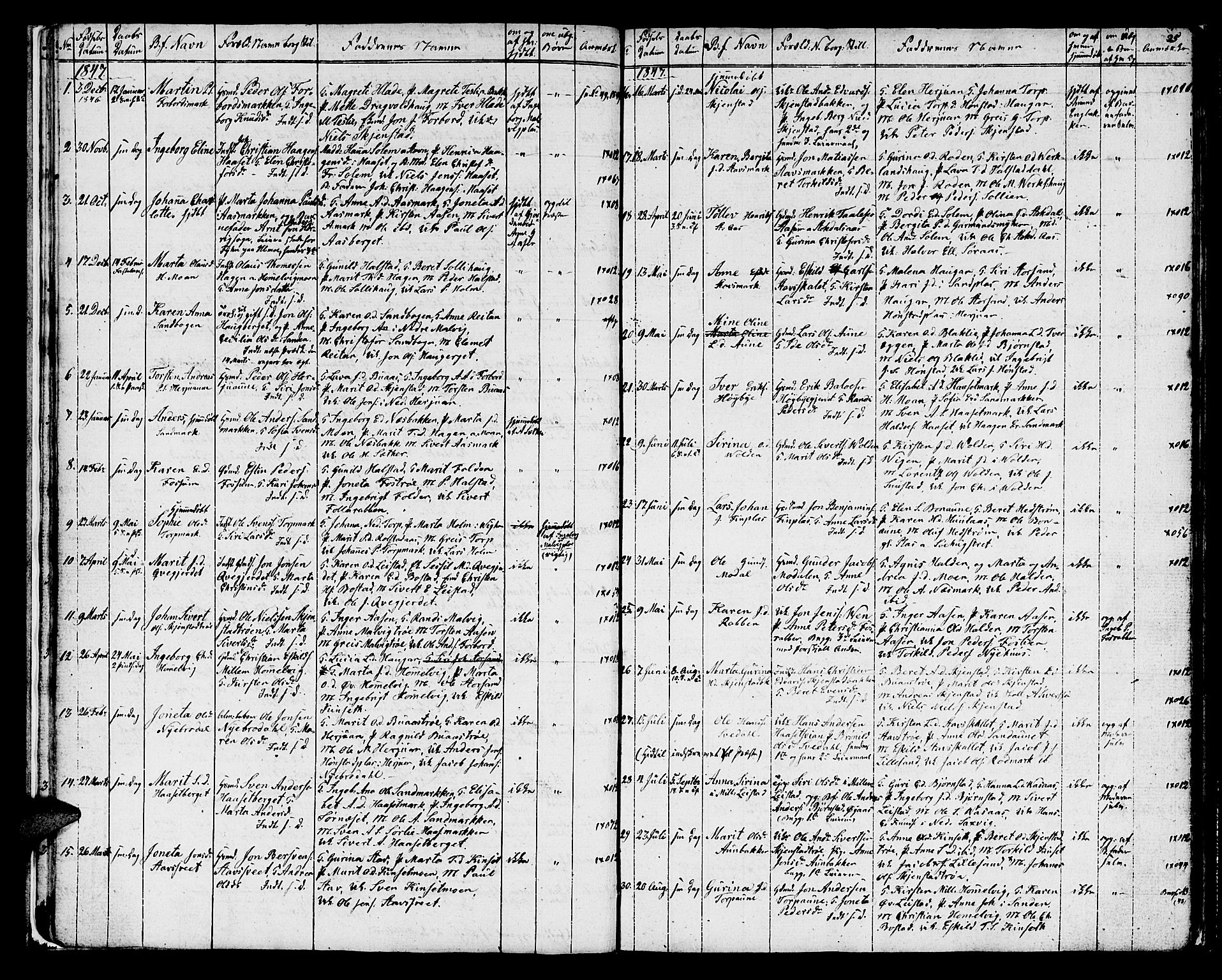 Ministerialprotokoller, klokkerbøker og fødselsregistre - Sør-Trøndelag, AV/SAT-A-1456/616/L0421: Parish register (copy) no. 616C04, 1834-1850, p. 25