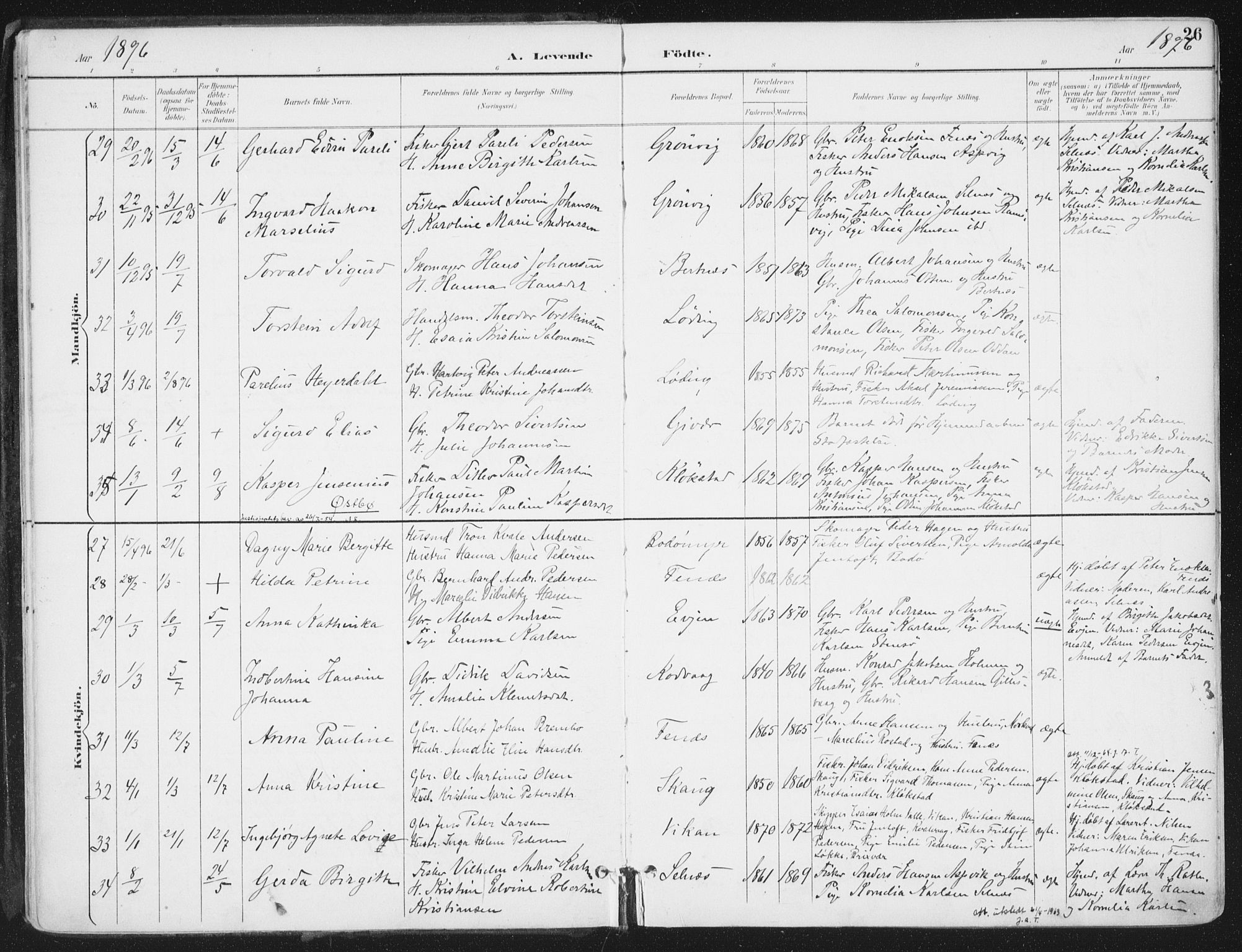 Ministerialprotokoller, klokkerbøker og fødselsregistre - Nordland, AV/SAT-A-1459/802/L0055: Parish register (official) no. 802A02, 1894-1915, p. 26