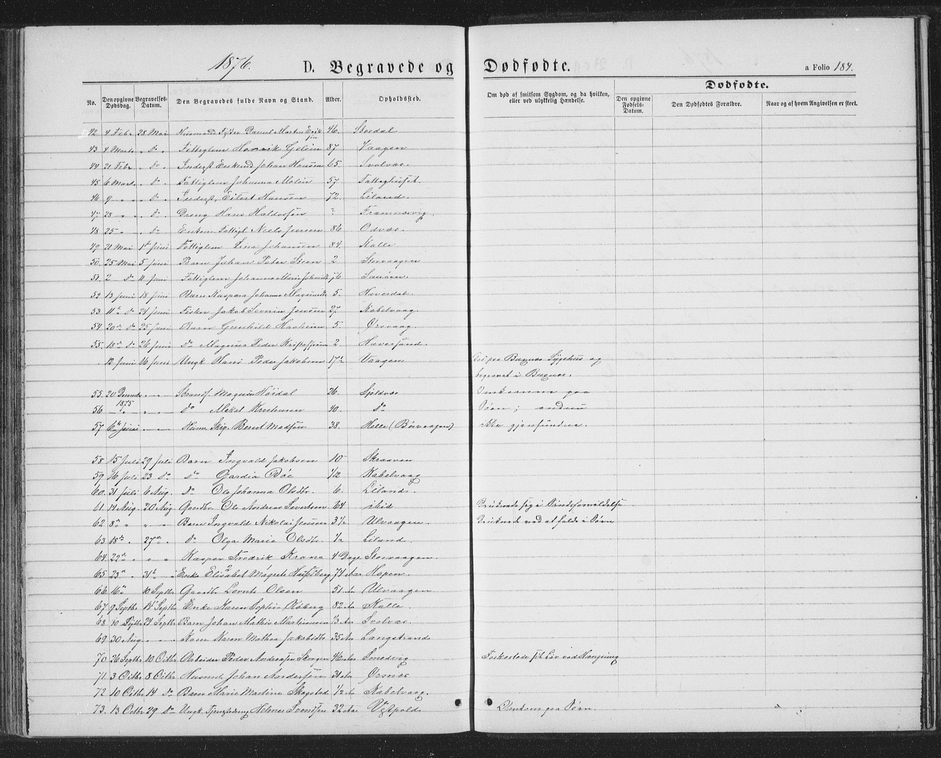 Ministerialprotokoller, klokkerbøker og fødselsregistre - Nordland, AV/SAT-A-1459/874/L1074: Parish register (copy) no. 874C03, 1870-1876, p. 184