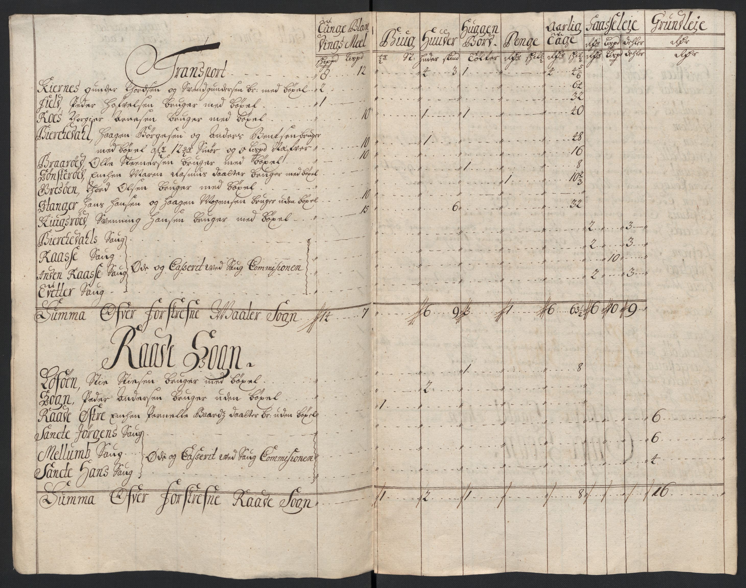 Rentekammeret inntil 1814, Reviderte regnskaper, Fogderegnskap, AV/RA-EA-4092/R04/L0134: Fogderegnskap Moss, Onsøy, Tune, Veme og Åbygge, 1707-1708, p. 27