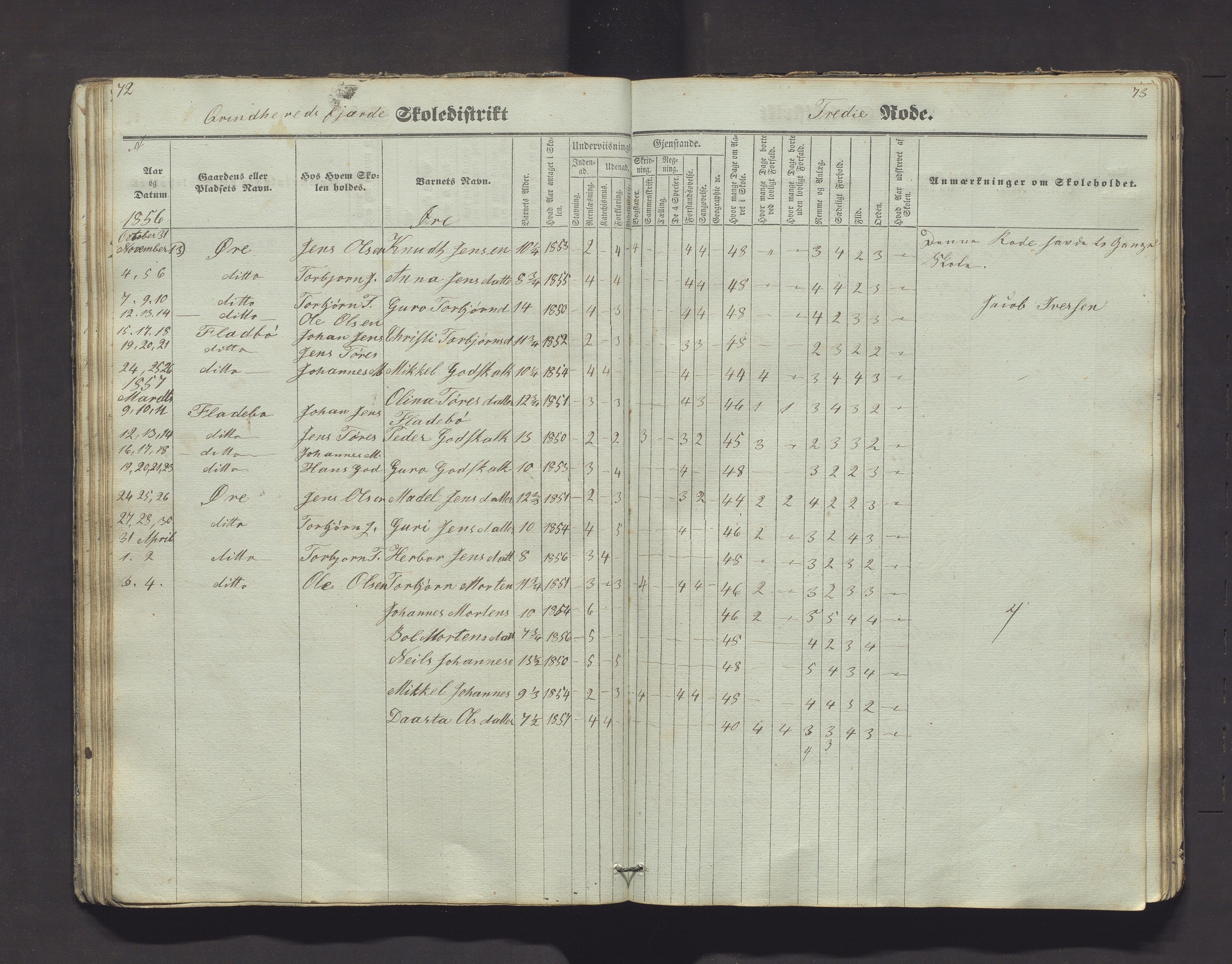 Kvinnherad kommune. Barneskulane, IKAH/1224-231/F/Fd/L0001: Skuleprotokoll for Årvikstranden, Gjetingsdalen og Nordre Pollen krinsar i 4. skuledistrikt , 1846-1872