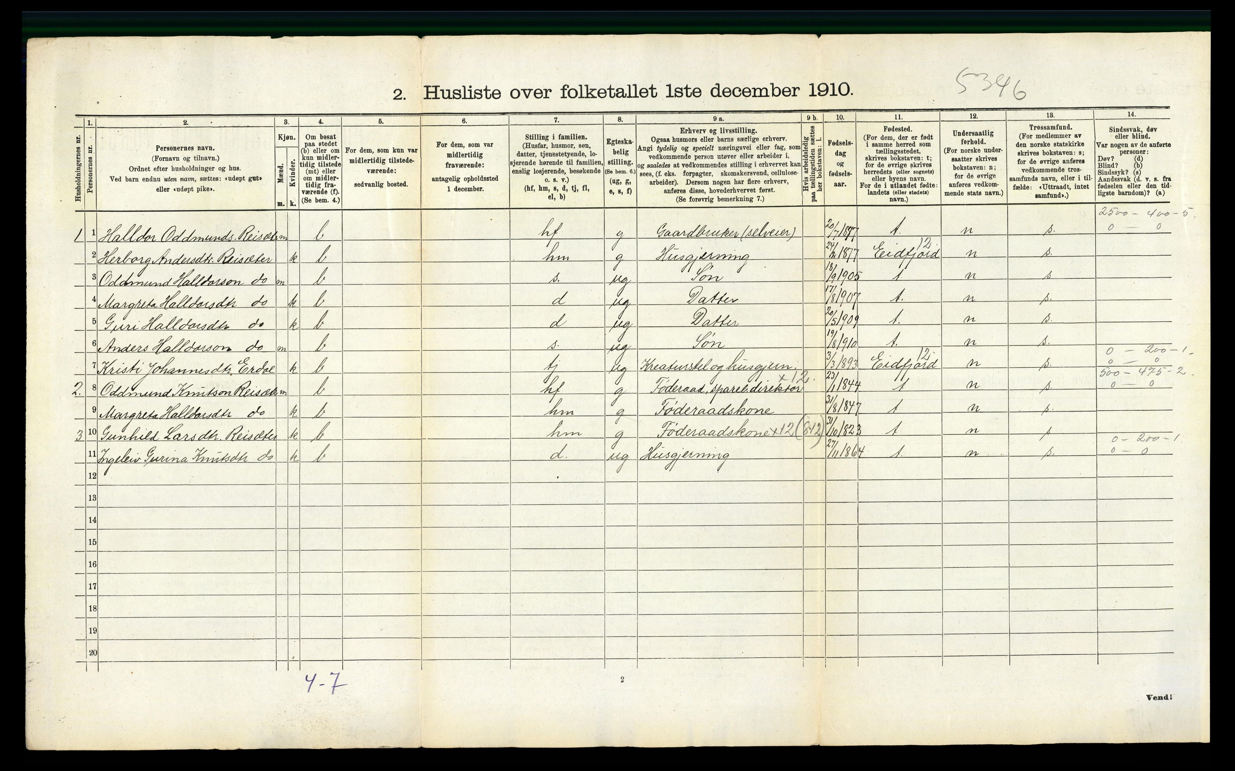 RA, 1910 census for Ullensvang, 1910, p. 1386