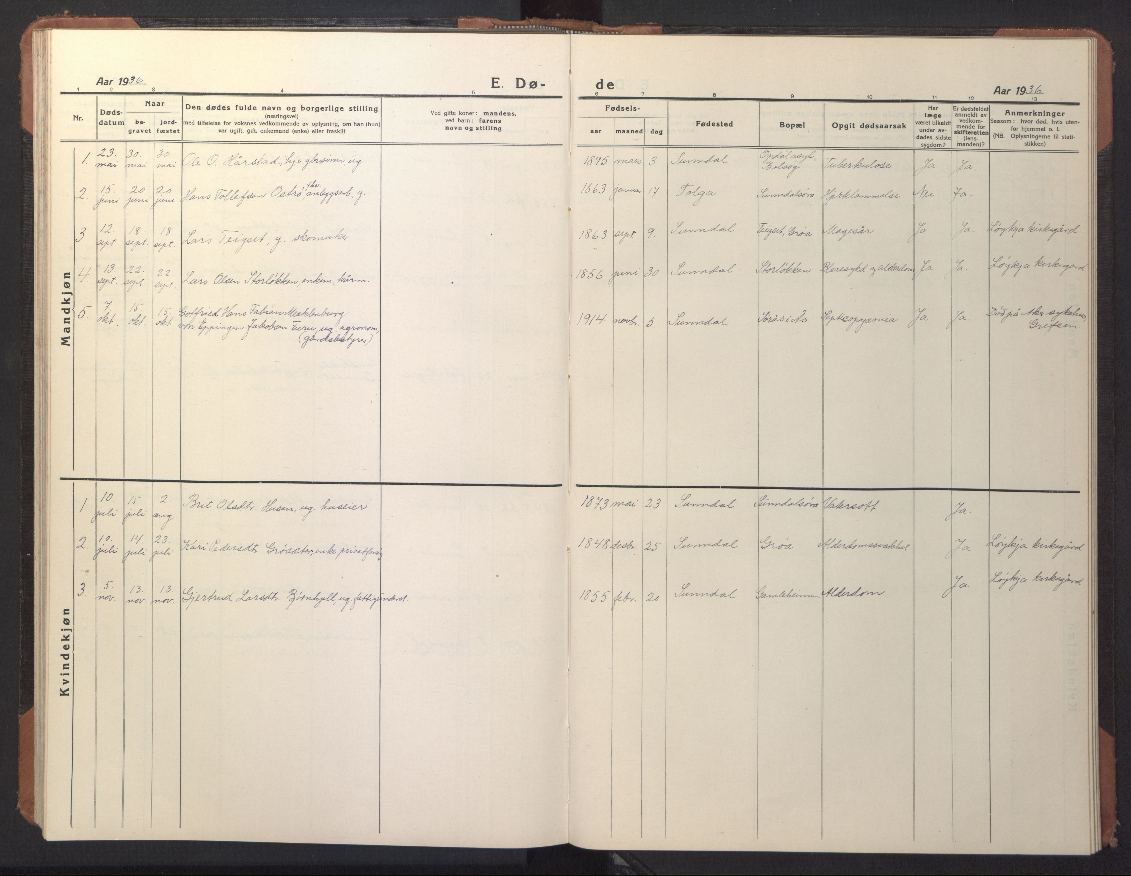 Ministerialprotokoller, klokkerbøker og fødselsregistre - Møre og Romsdal, AV/SAT-A-1454/590/L1018: Parish register (copy) no. 590C03, 1922-1950