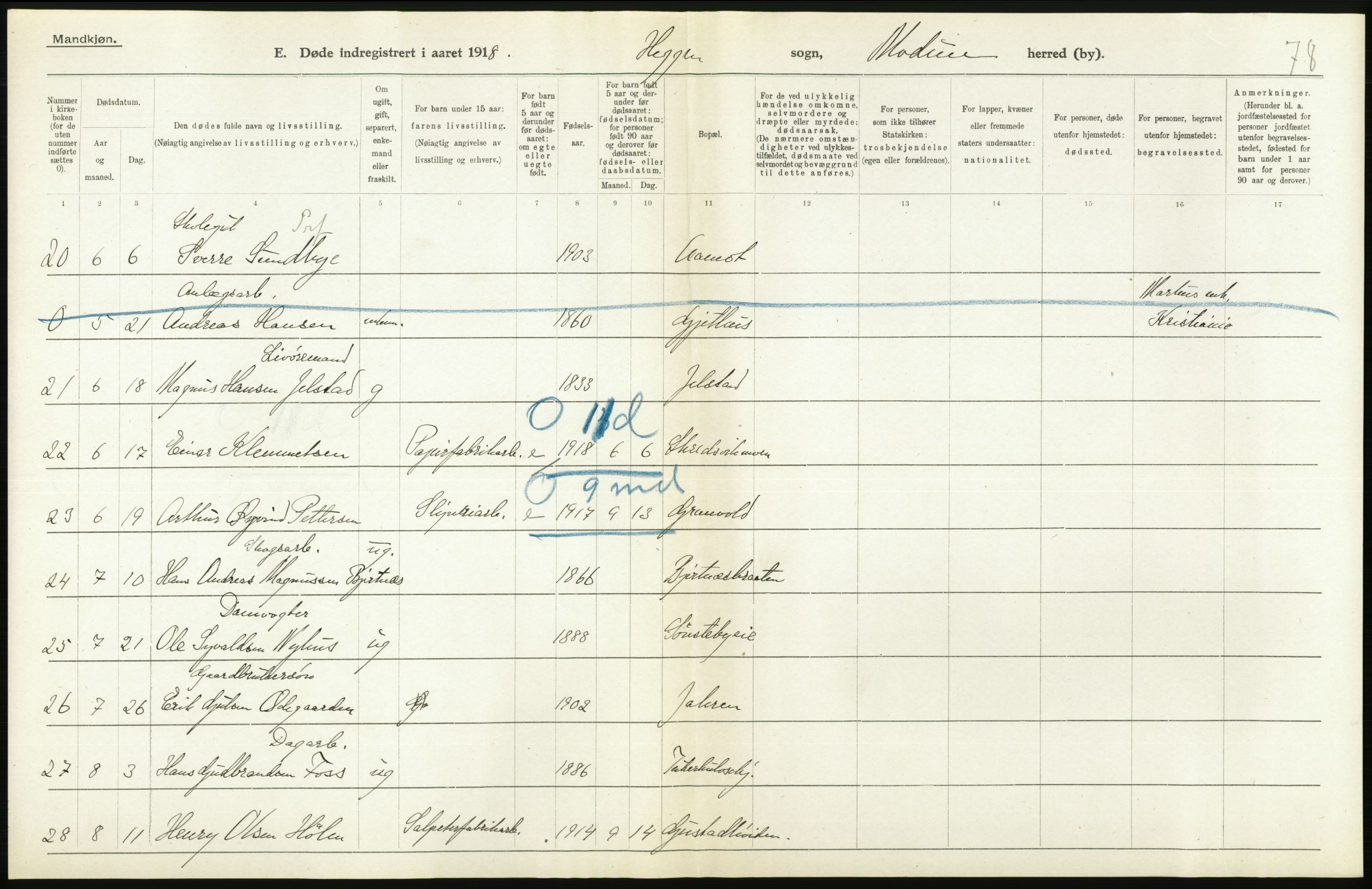 Statistisk sentralbyrå, Sosiodemografiske emner, Befolkning, AV/RA-S-2228/D/Df/Dfb/Dfbh/L0020: Buskerud fylke: Døde. Bygder og byer., 1918, p. 128