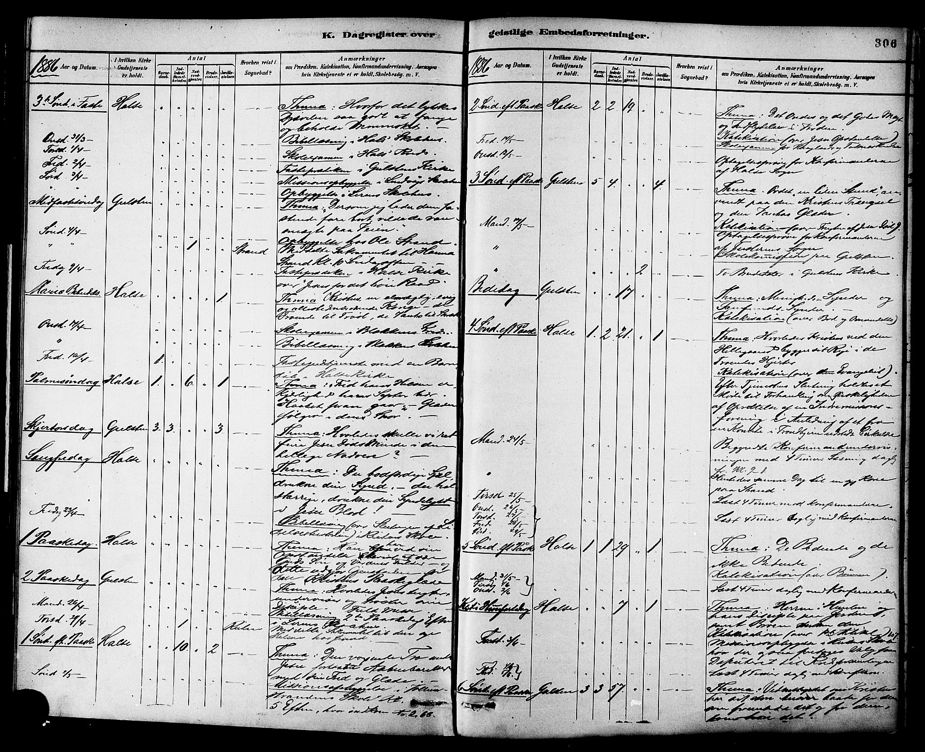 Ministerialprotokoller, klokkerbøker og fødselsregistre - Møre og Romsdal, SAT/A-1454/576/L0885: Parish register (official) no. 576A03, 1880-1898, p. 306