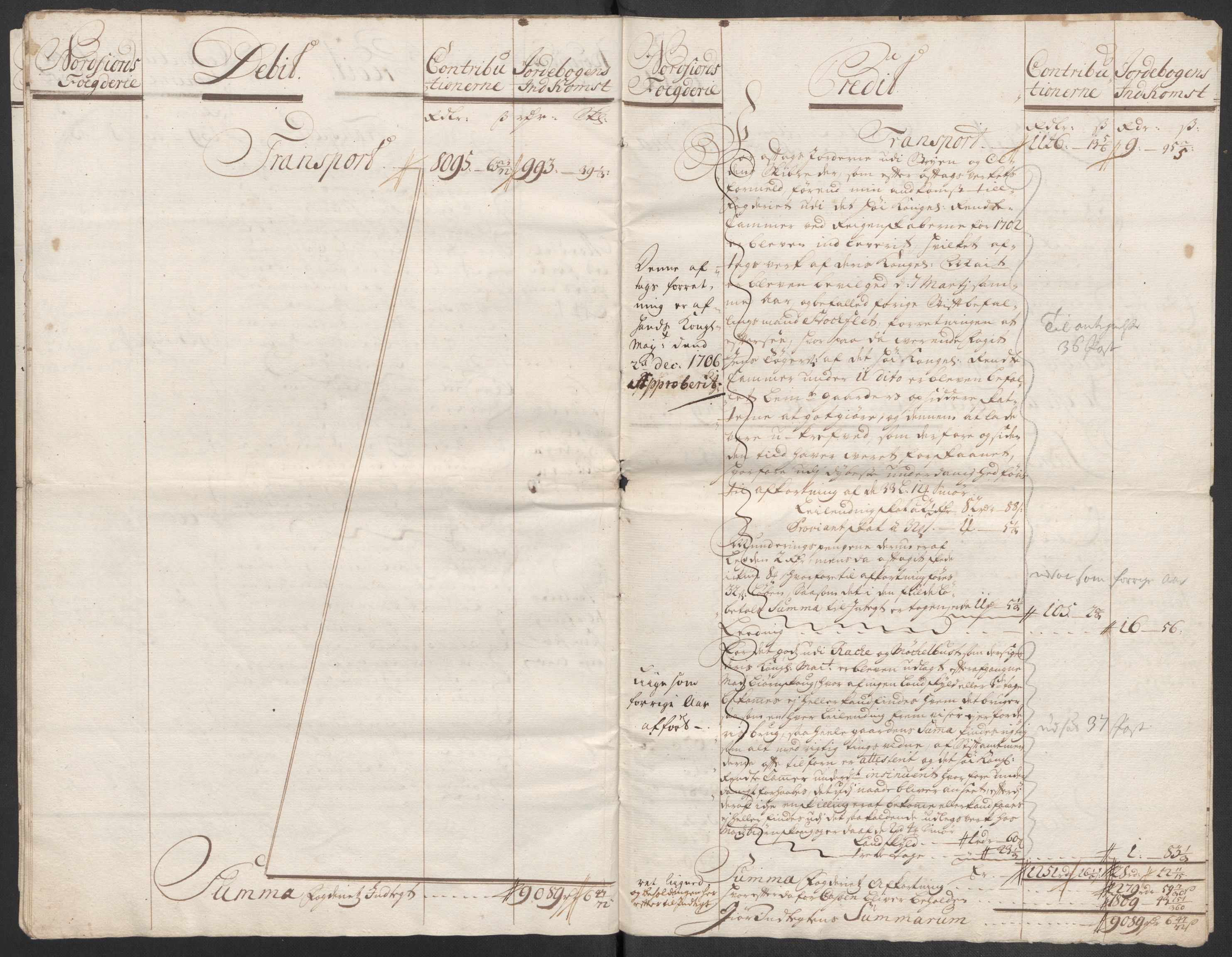 Rentekammeret inntil 1814, Reviderte regnskaper, Fogderegnskap, RA/EA-4092/R53/L3438: Fogderegnskap Sunn- og Nordfjord, 1714, p. 12