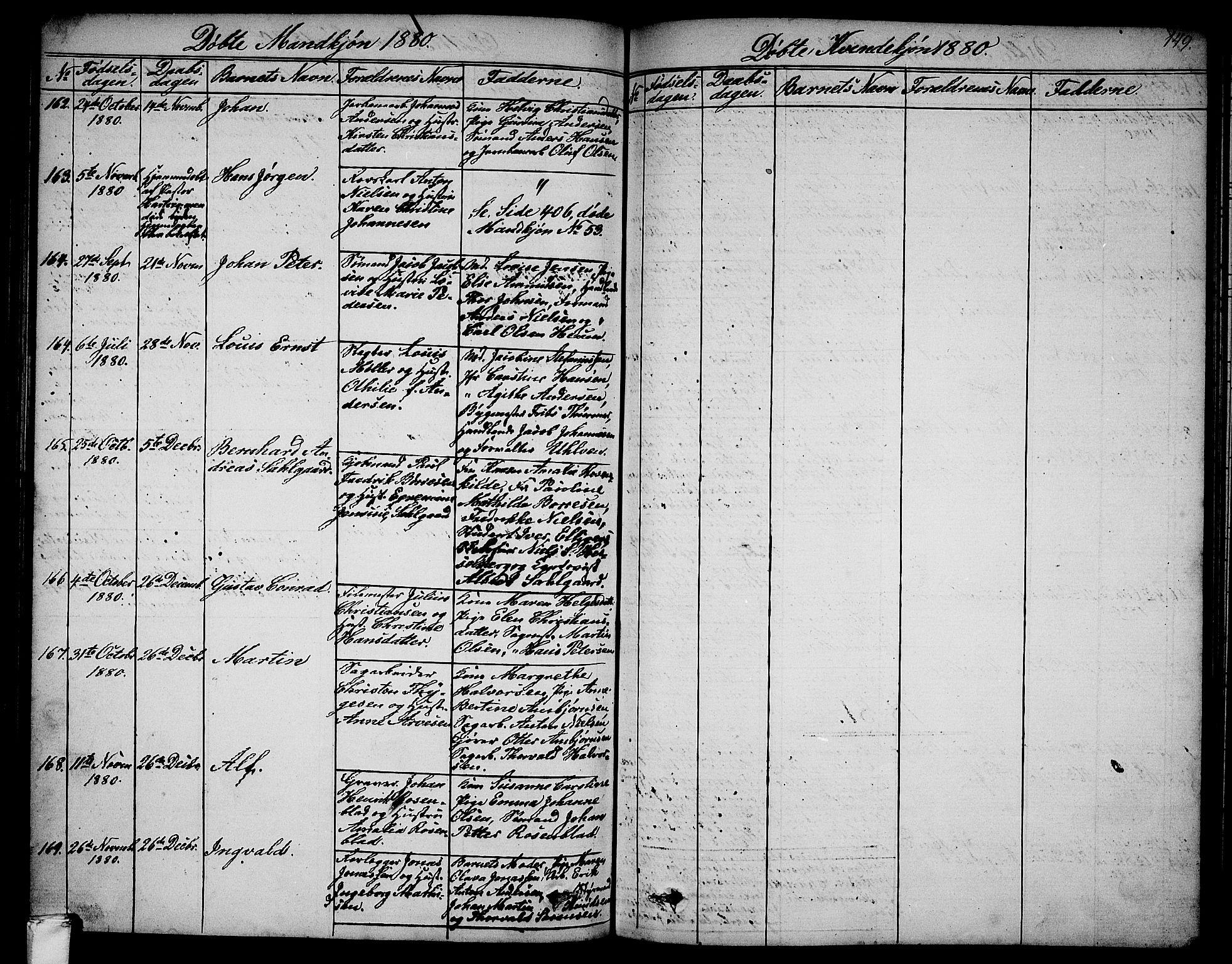 Larvik kirkebøker, AV/SAKO-A-352/G/Ga/L0004: Parish register (copy) no. I 4, 1871-1888, p. 149