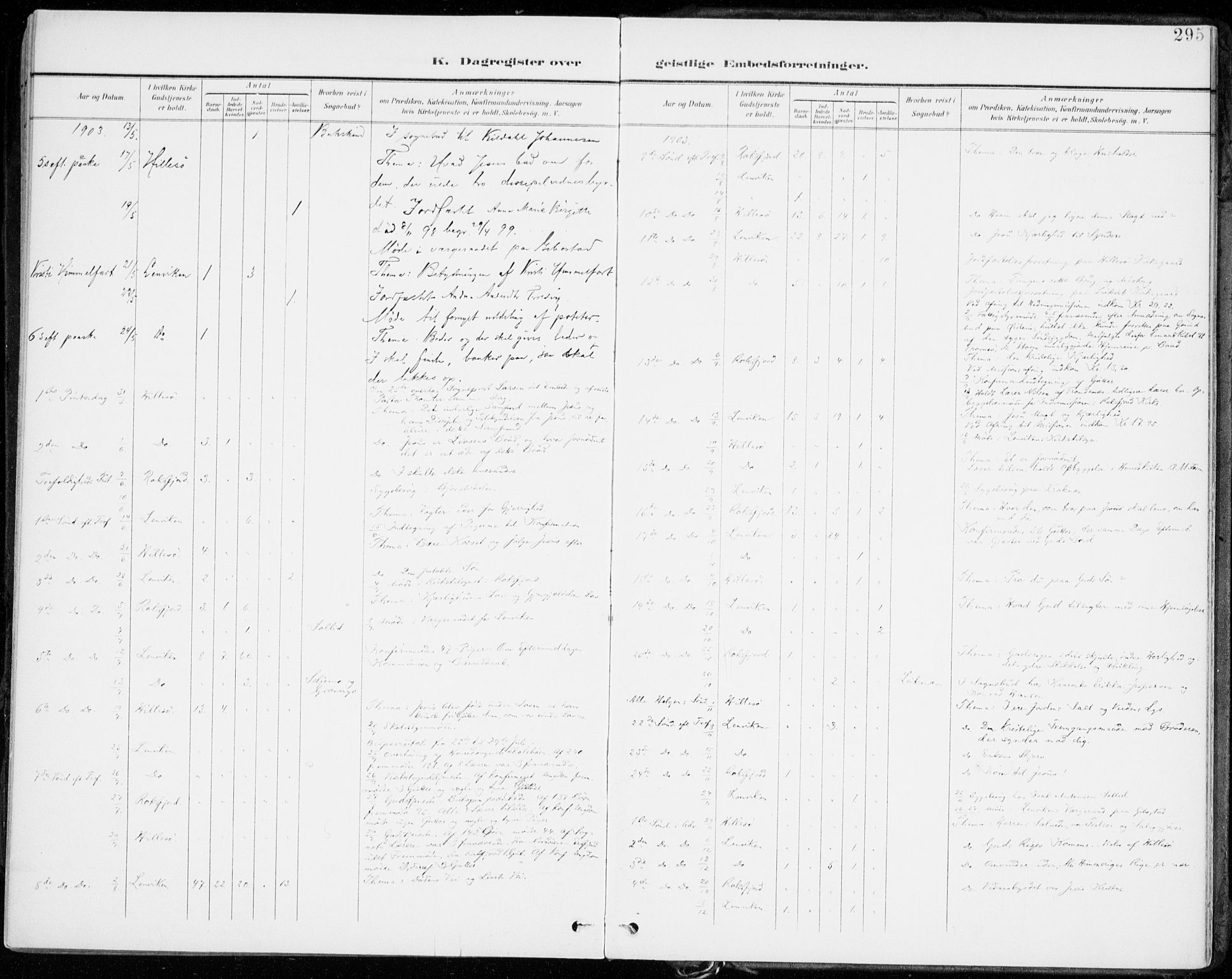 Lenvik sokneprestembete, SATØ/S-1310/H/Ha/Haa/L0014kirke: Parish register (official) no. 14, 1899-1909, p. 295