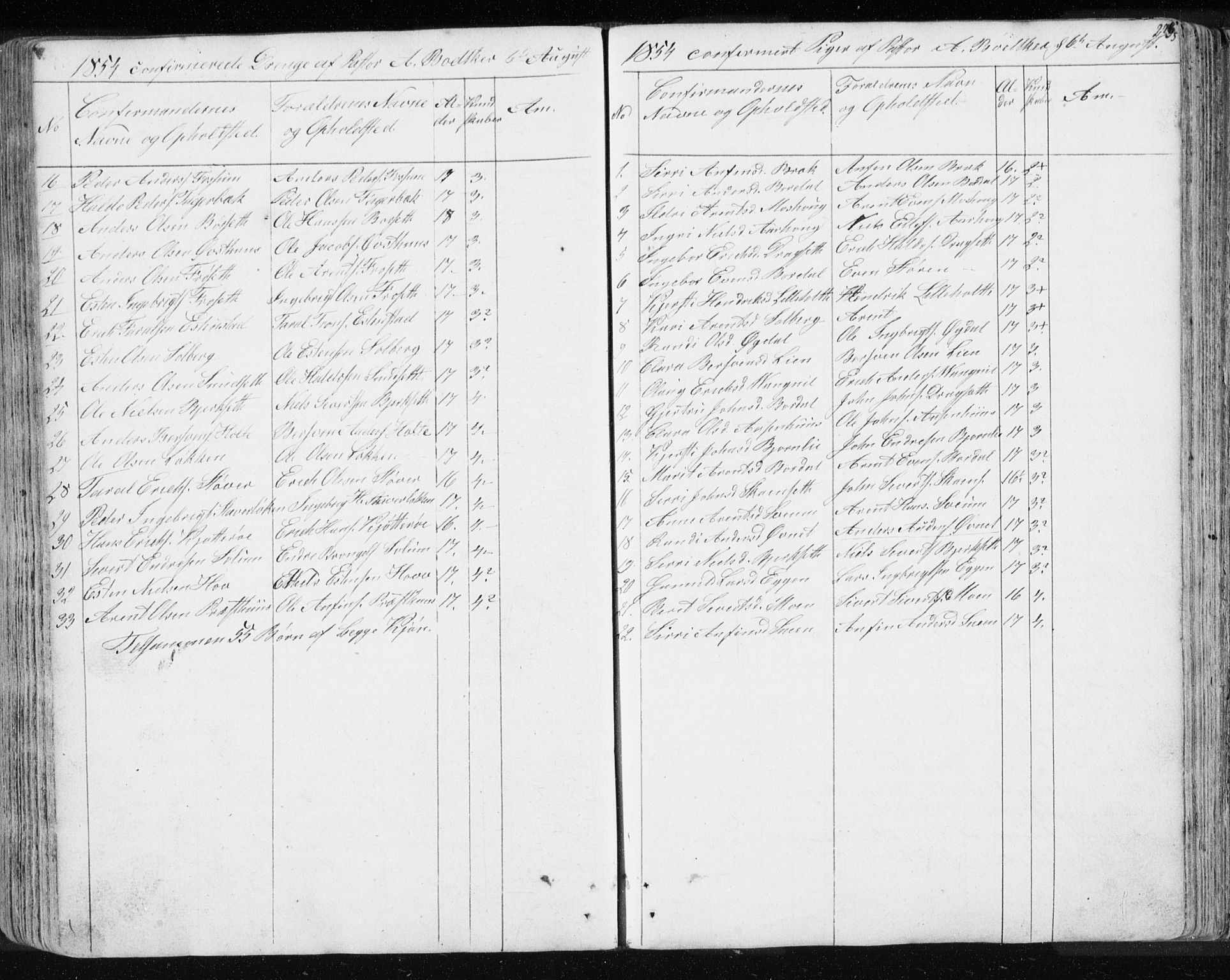 Ministerialprotokoller, klokkerbøker og fødselsregistre - Sør-Trøndelag, SAT/A-1456/689/L1043: Parish register (copy) no. 689C02, 1816-1892, p. 275