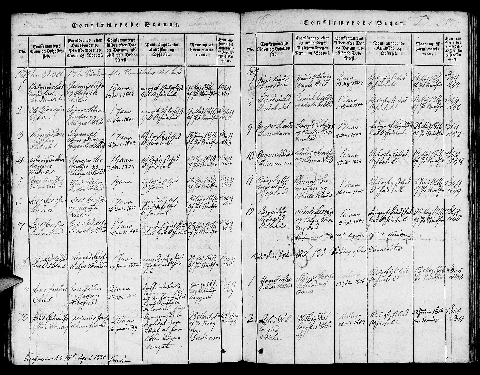 Jelsa sokneprestkontor, SAST/A-101842/01/V: Parish register (copy) no. B 1 /2, 1816-1828, p. 267