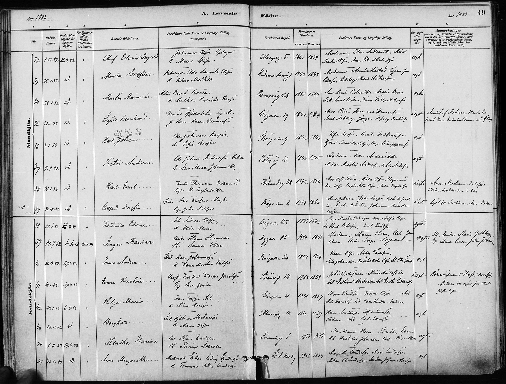 Kampen prestekontor Kirkebøker, AV/SAO-A-10853/F/Fa/L0001: Parish register (official) no. I 1, 1880-1886, p. 49