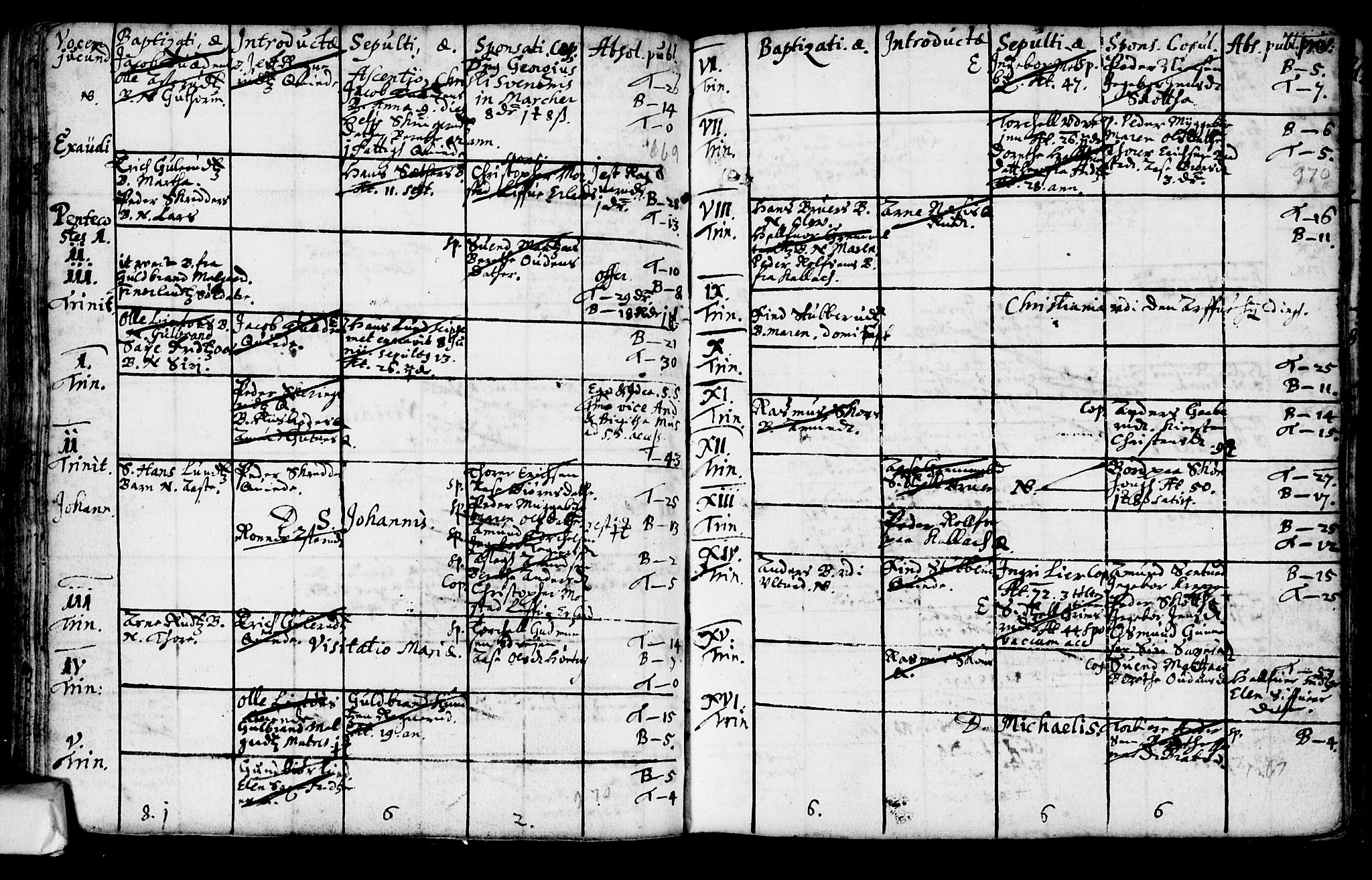 Trøgstad prestekontor Kirkebøker, SAO/A-10925/F/Fa/L0001: Parish register (official) no. I 1, 1645-1707, p. 113