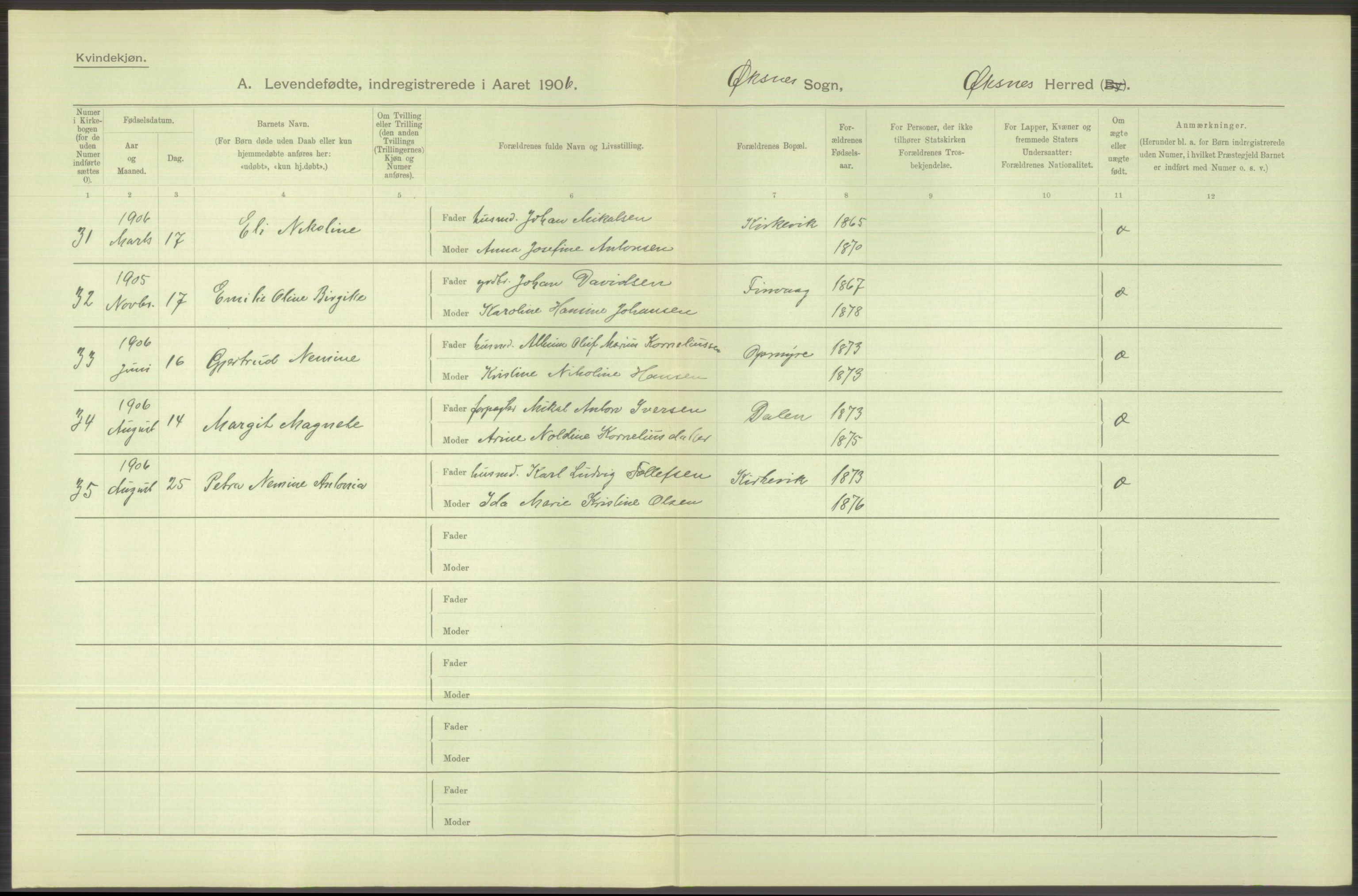 Statistisk sentralbyrå, Sosiodemografiske emner, Befolkning, AV/RA-S-2228/D/Df/Dfa/Dfad/L0044: Nordlands amt: Levendefødte menn og kvinner. Bygder., 1906, p. 38