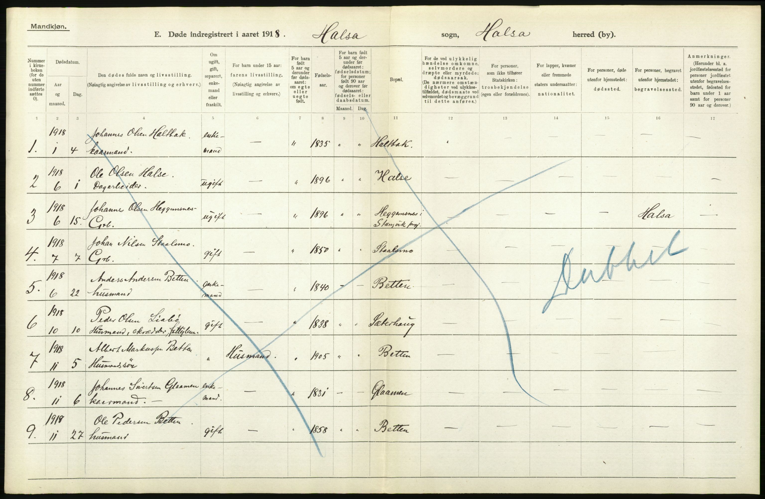 Statistisk sentralbyrå, Sosiodemografiske emner, Befolkning, RA/S-2228/D/Df/Dfb/Dfbh/L0045: Møre fylke: Døde. Bygder og byer., 1918, p. 550