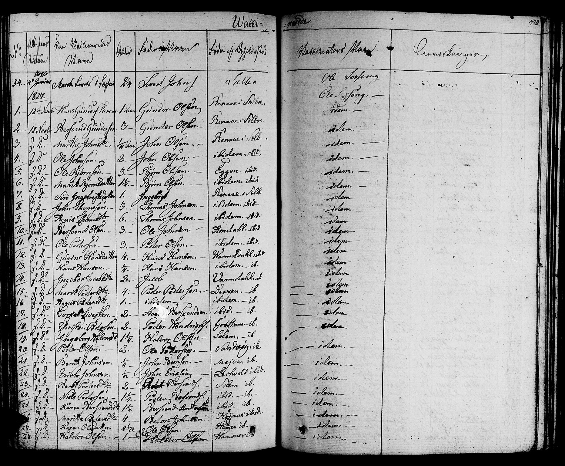 Ministerialprotokoller, klokkerbøker og fødselsregistre - Sør-Trøndelag, SAT/A-1456/695/L1143: Parish register (official) no. 695A05 /1, 1824-1842, p. 440