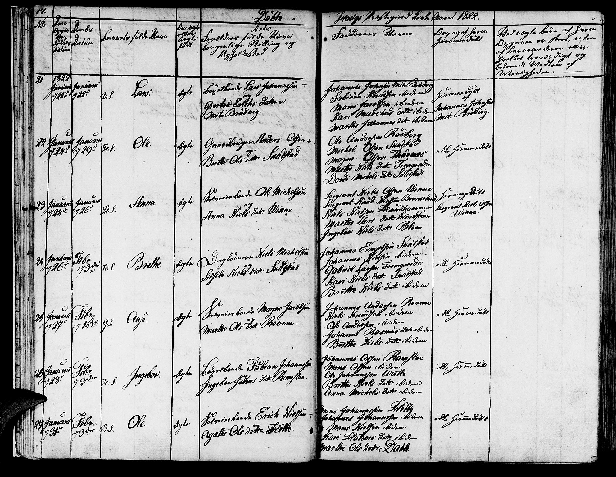 Haus sokneprestembete, SAB/A-75601/H/Haa: Parish register (official) no. A 13, 1821-1827, p. 17