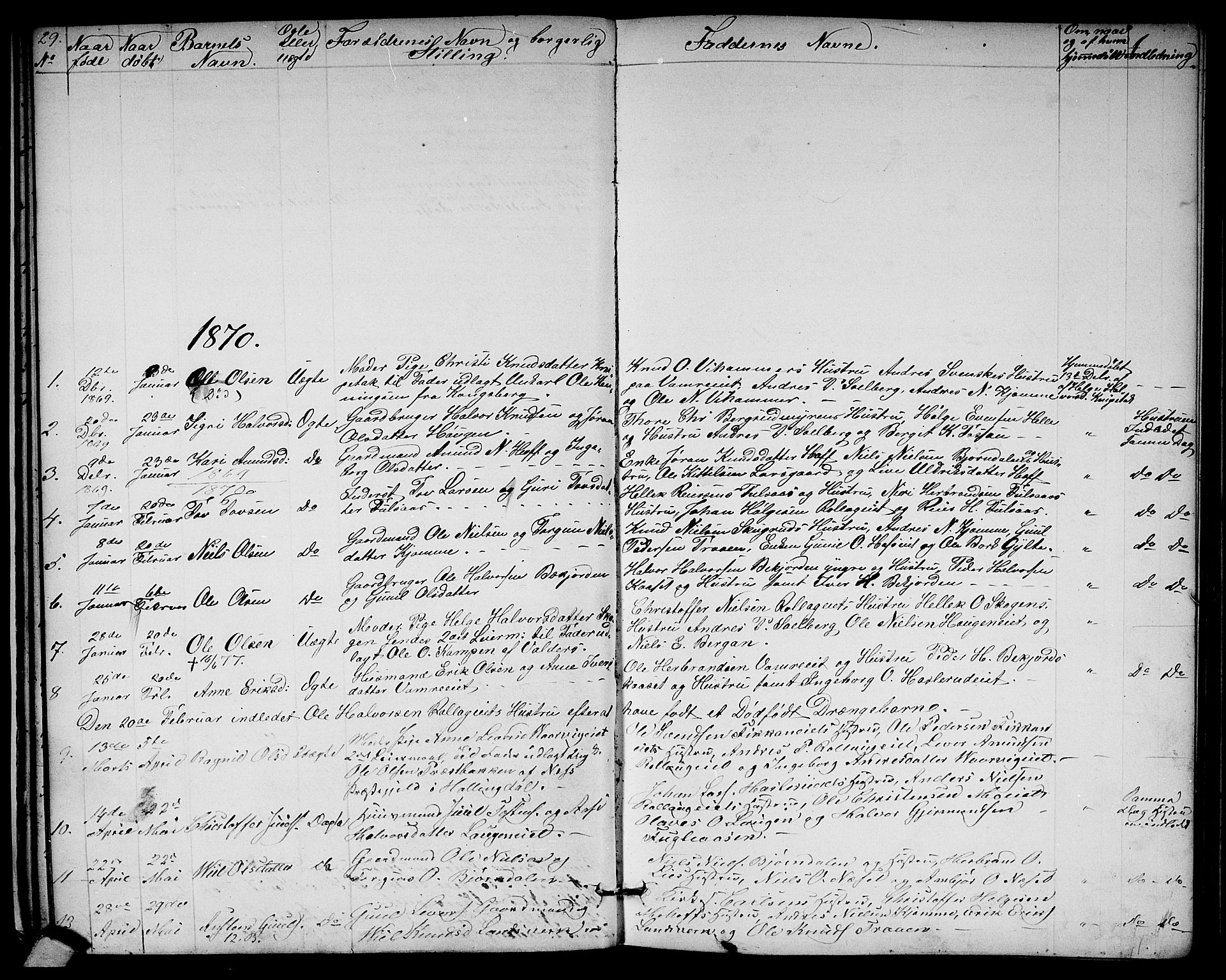Rollag kirkebøker, SAKO/A-240/G/Ga/L0003: Parish register (copy) no. I 3, 1856-1887, p. 29