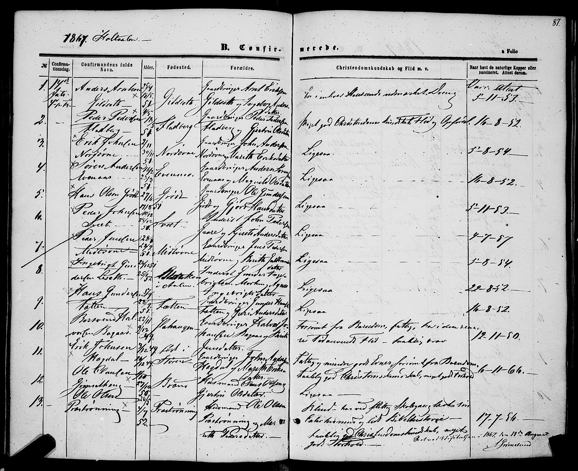Ministerialprotokoller, klokkerbøker og fødselsregistre - Sør-Trøndelag, SAT/A-1456/685/L0966: Parish register (official) no. 685A07 /1, 1860-1869, p. 87
