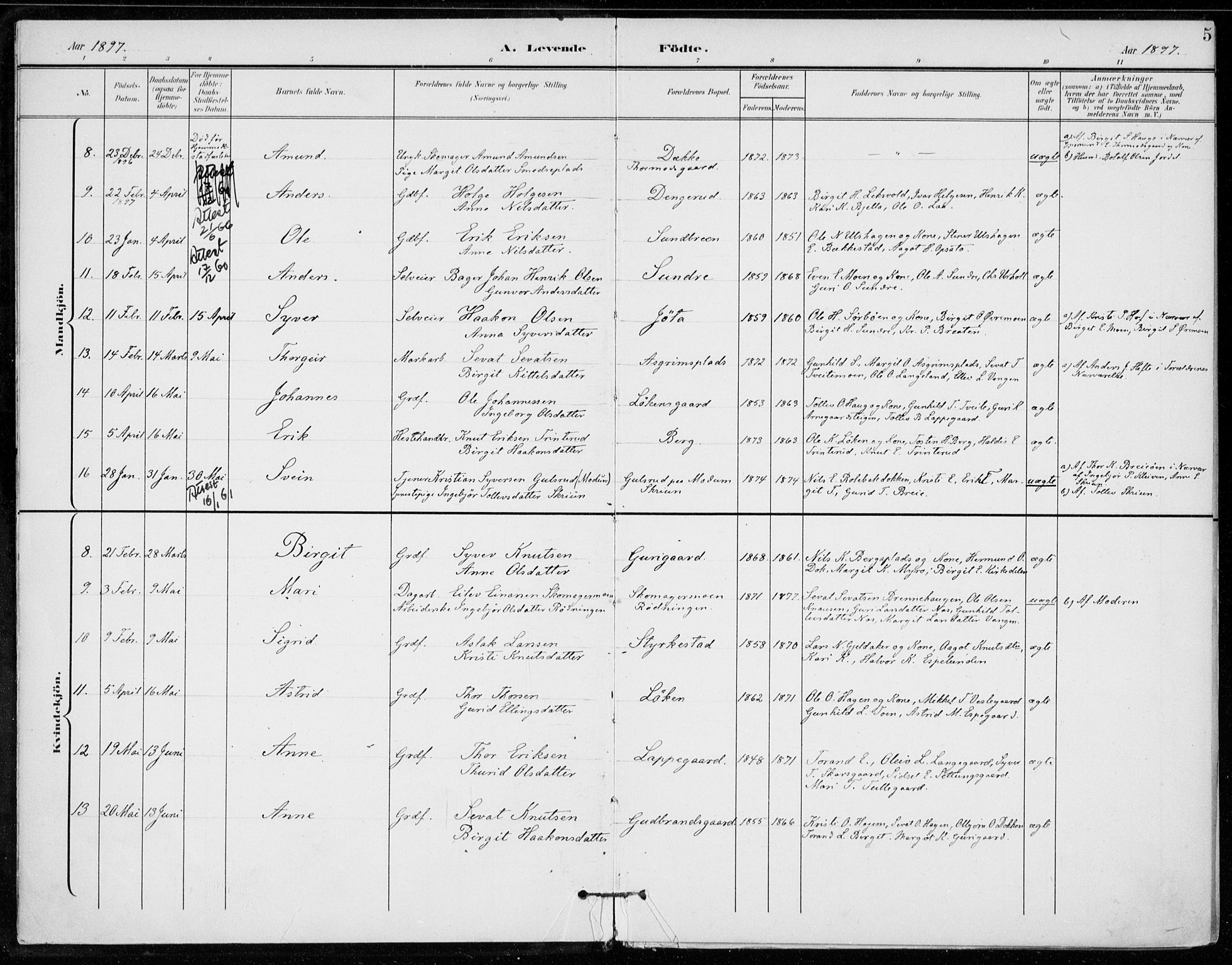 Ål kirkebøker, AV/SAKO-A-249/F/Fa/L0009: Parish register (official) no. I 9, 1897-1915, p. 5