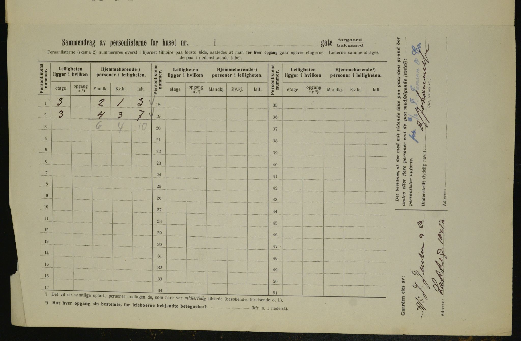 OBA, Municipal Census 1913 for Kristiania, 1913, p. 8031