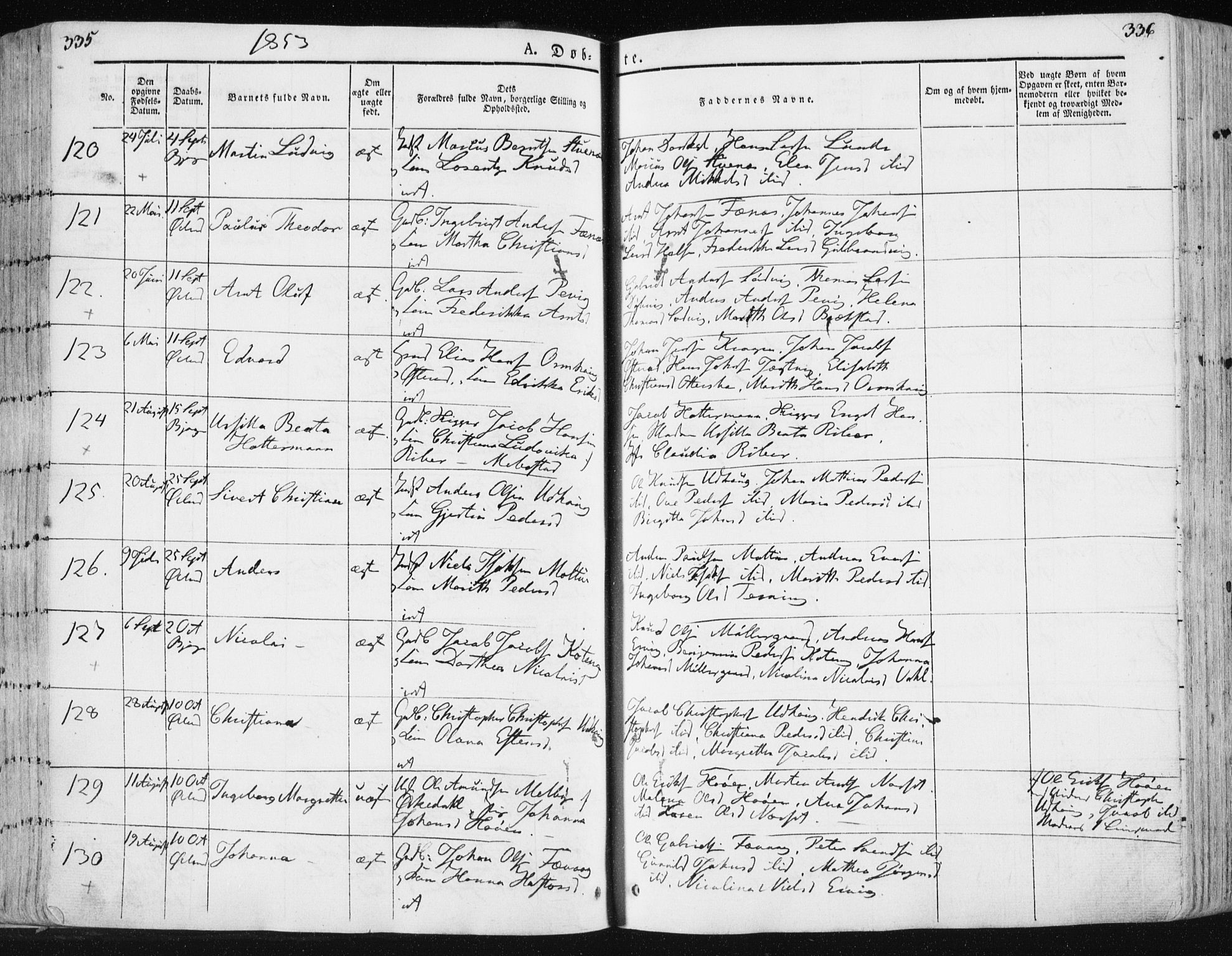 Ministerialprotokoller, klokkerbøker og fødselsregistre - Sør-Trøndelag, SAT/A-1456/659/L0736: Parish register (official) no. 659A06, 1842-1856, p. 335-336