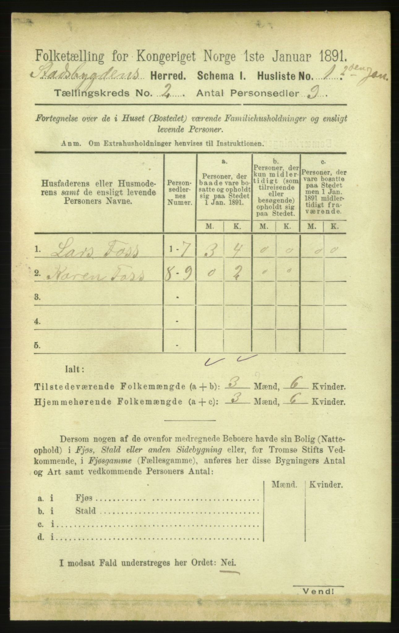 RA, 1891 census for 1625 Stadsbygd, 1891, p. 686