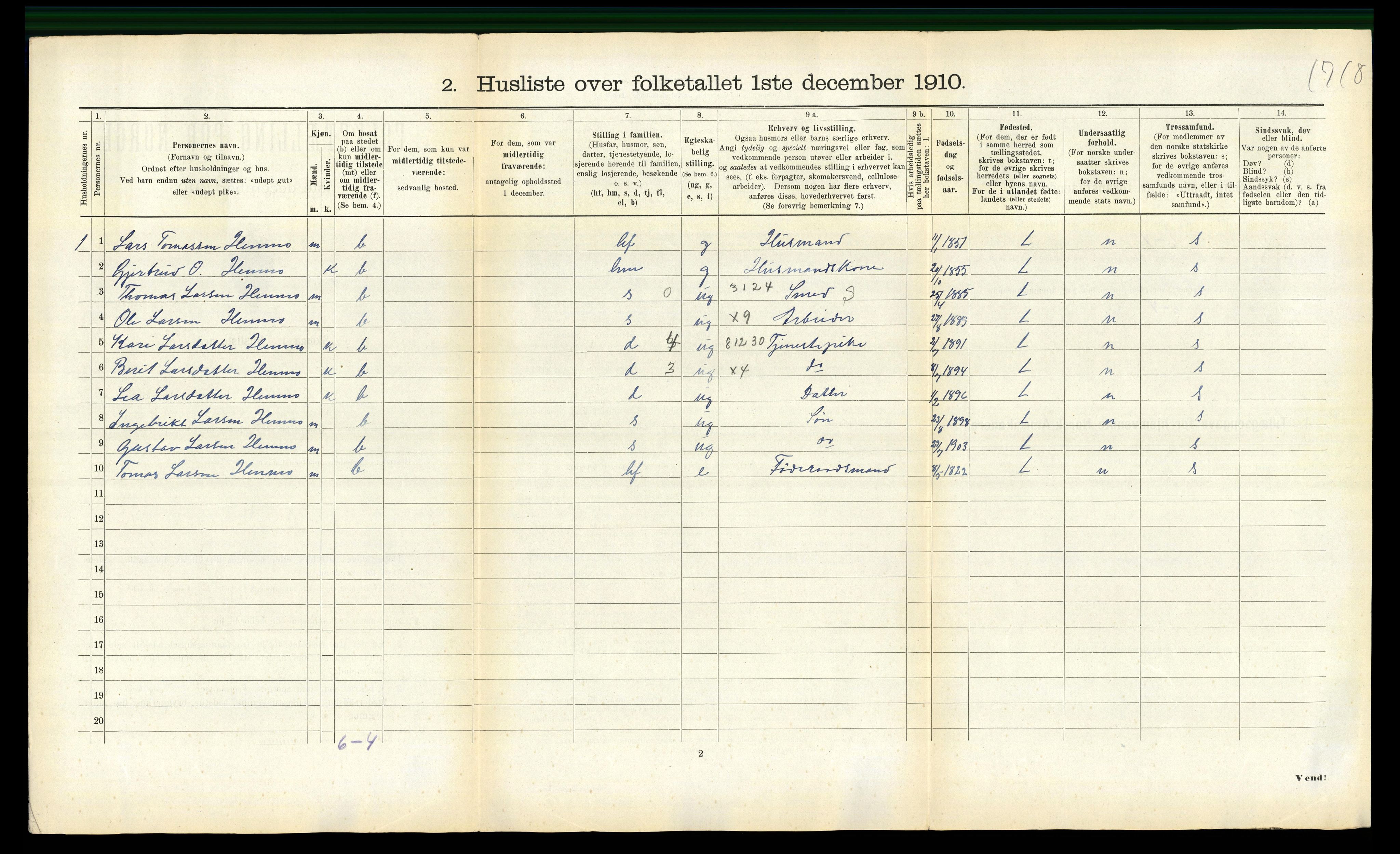 RA, 1910 census for Tydal, 1910, p. 80