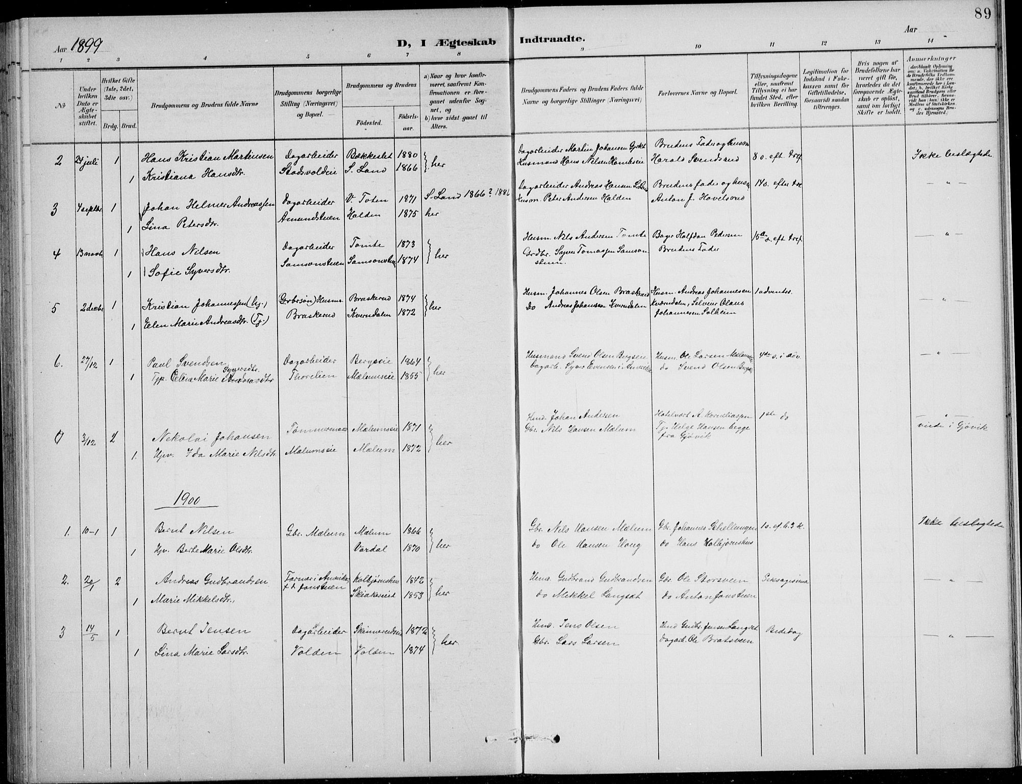 Nordre Land prestekontor, SAH/PREST-124/H/Ha/Hab/L0014: Parish register (copy) no. 14, 1891-1907, p. 89