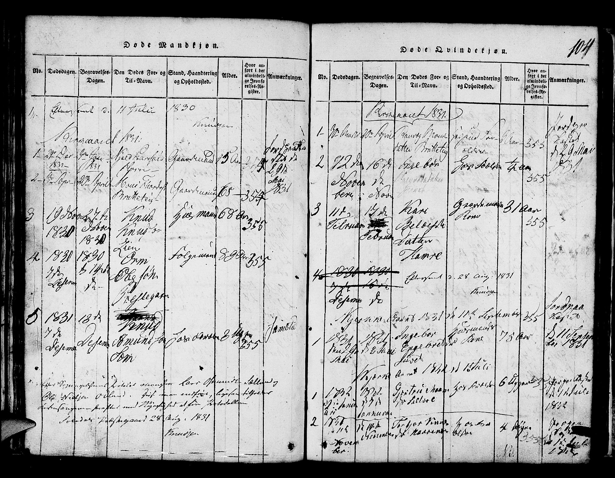Røldal sokneprestembete, SAB/A-100247: Parish register (copy) no. A 1, 1817-1860, p. 104