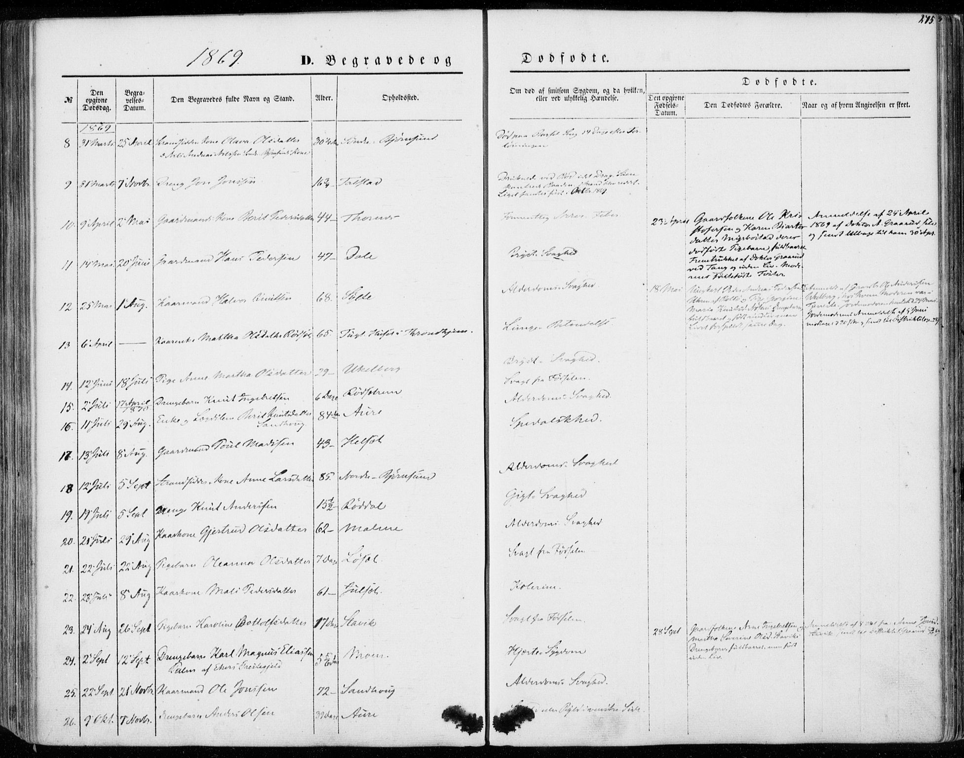 Ministerialprotokoller, klokkerbøker og fødselsregistre - Møre og Romsdal, AV/SAT-A-1454/565/L0748: Parish register (official) no. 565A02, 1845-1872, p. 275