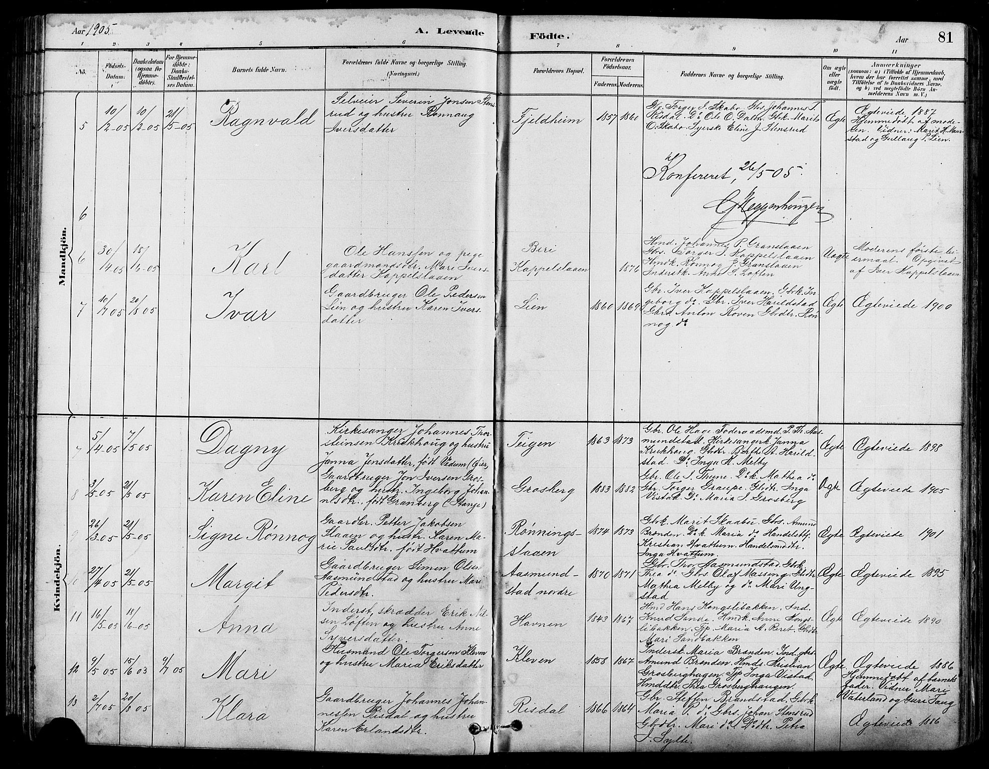 Nord-Fron prestekontor, SAH/PREST-080/H/Ha/Hab/L0005: Parish register (copy) no. 5, 1884-1914, p. 81