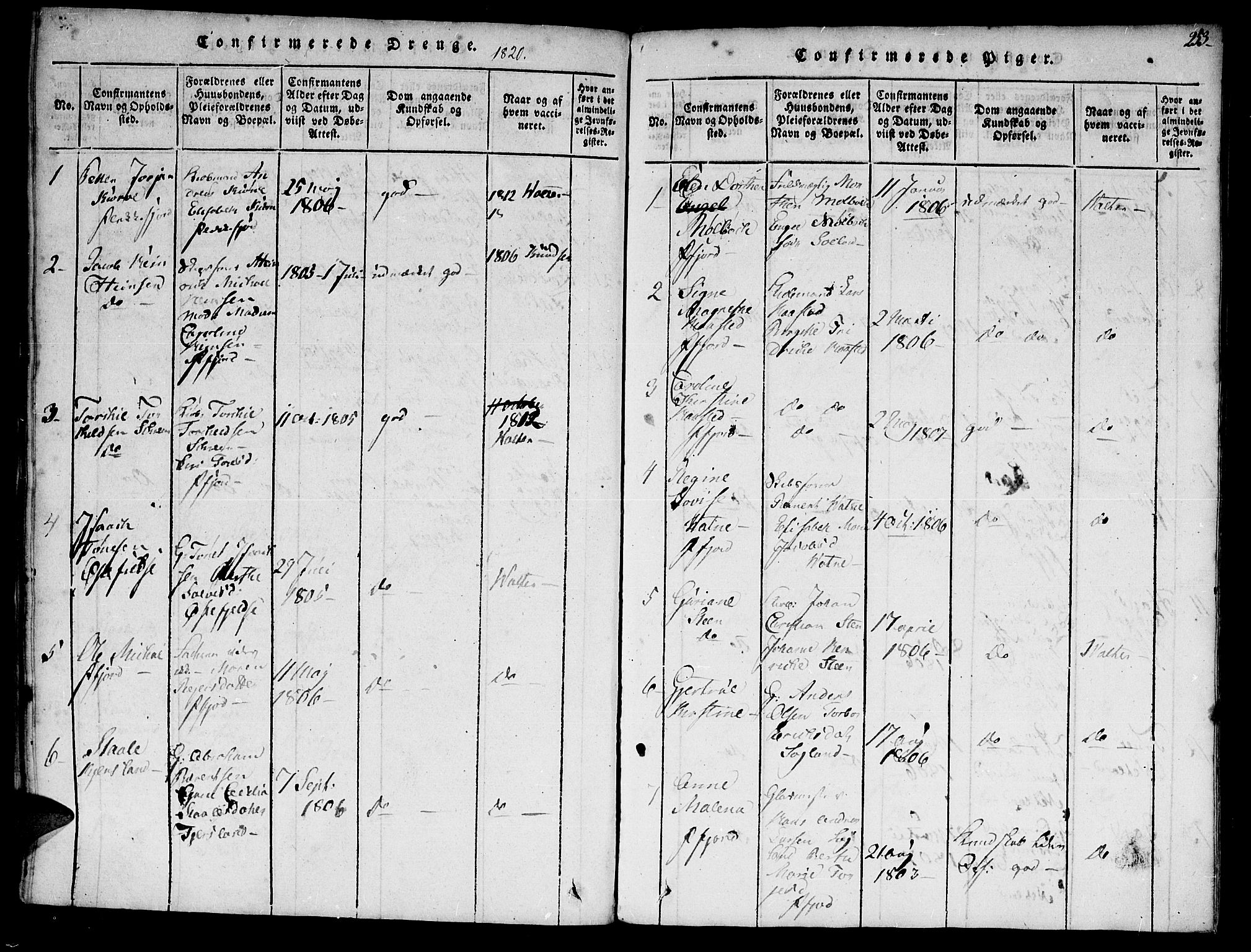 Flekkefjord sokneprestkontor, SAK/1111-0012/F/Fa/Fac/L0002: Parish register (official) no. A 2, 1815-1826, p. 253