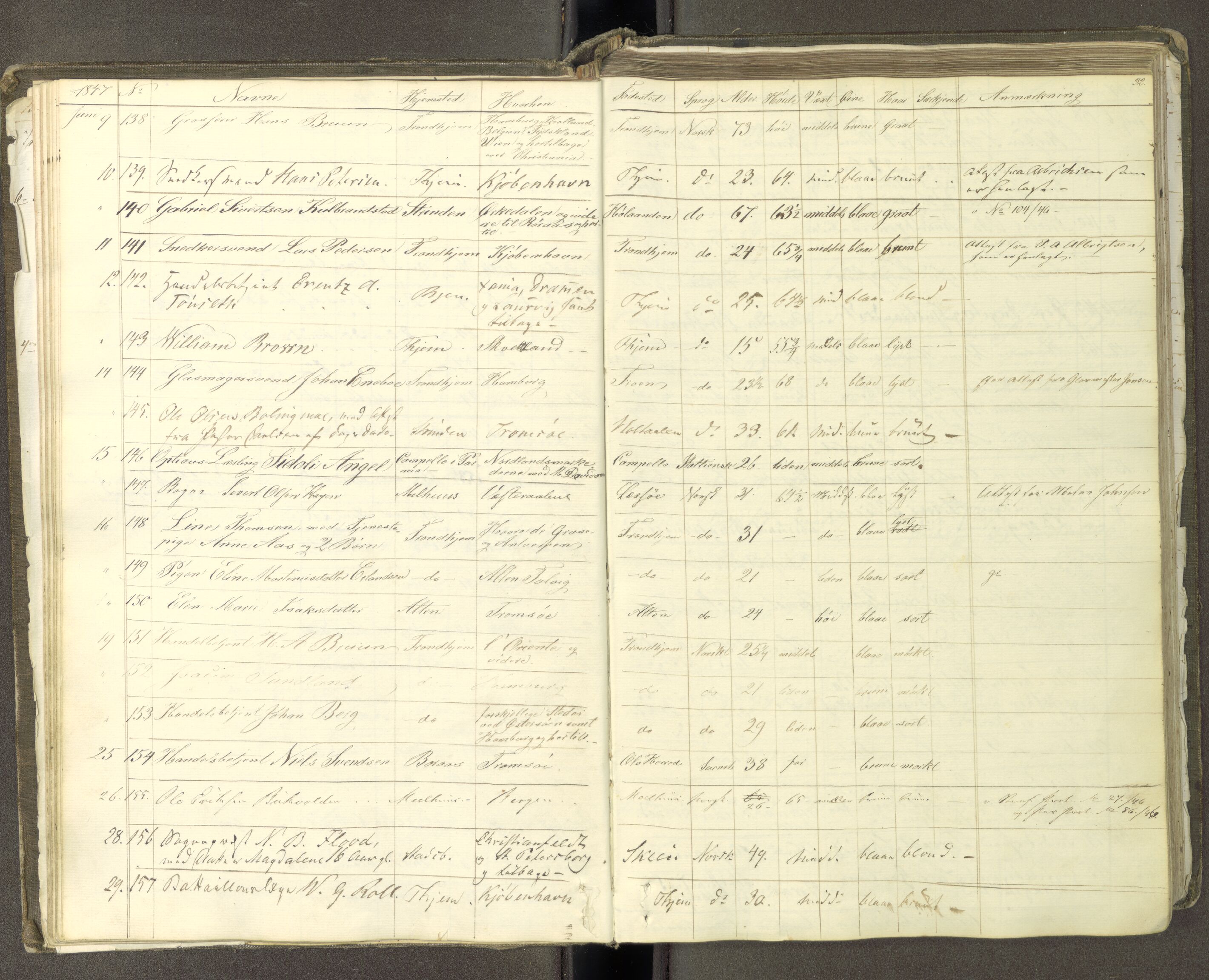 Trondheim politikammer, AV/SAT-A-1887/1/30/L0009: Passprotokoll. Første del:utstedtete pass. Andre del :innleverte/fornyede, 1845-1850, p. 31b-32a